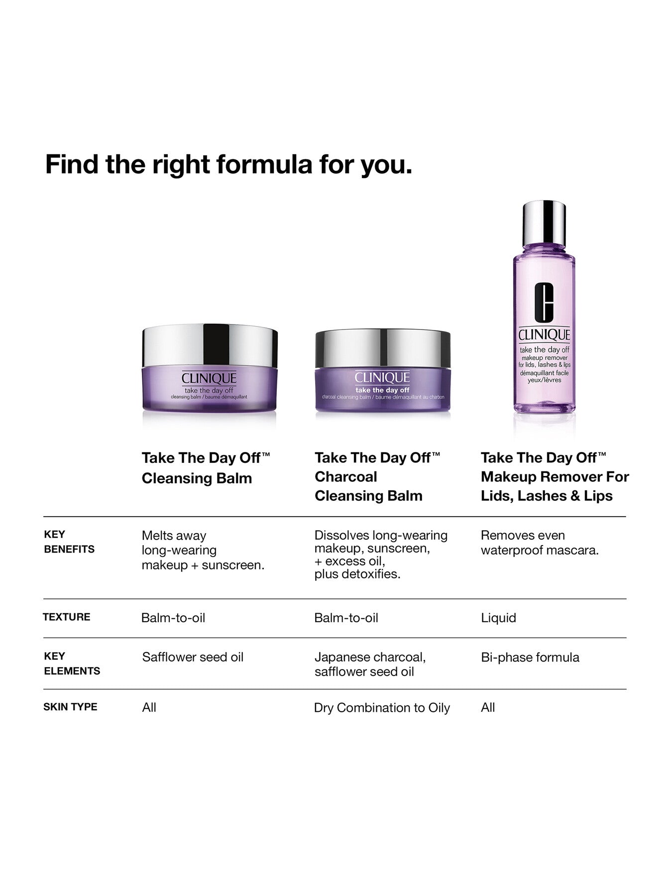 Take The Day Off Charcoal Balm 30ml