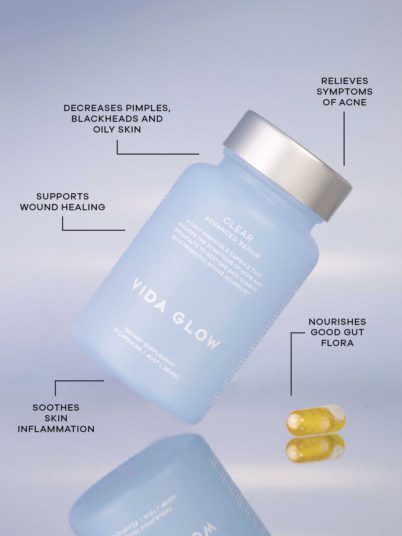 Clear Capsules
