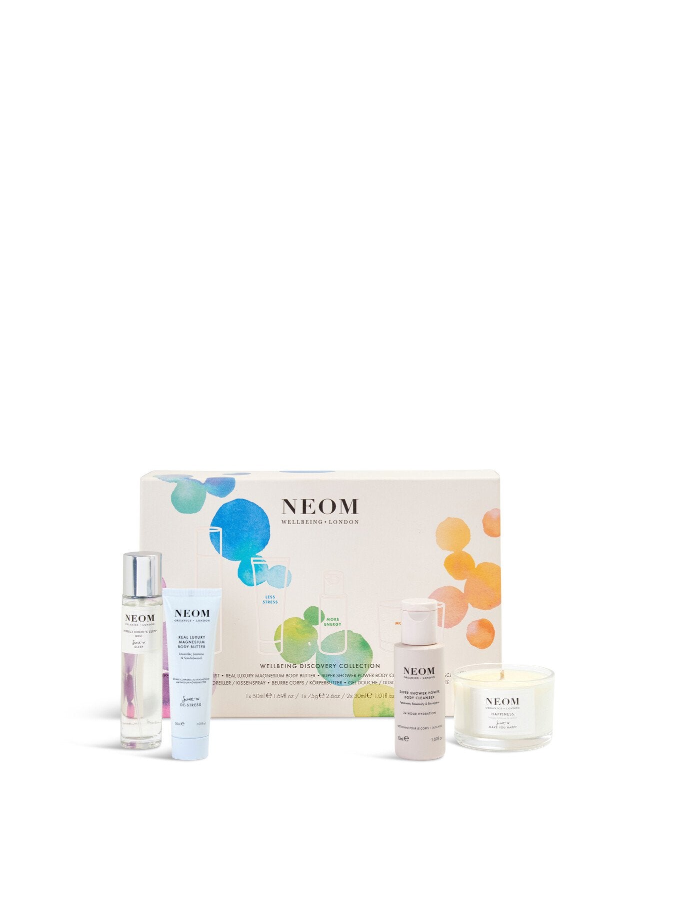 Wellbeing Discovery Collection