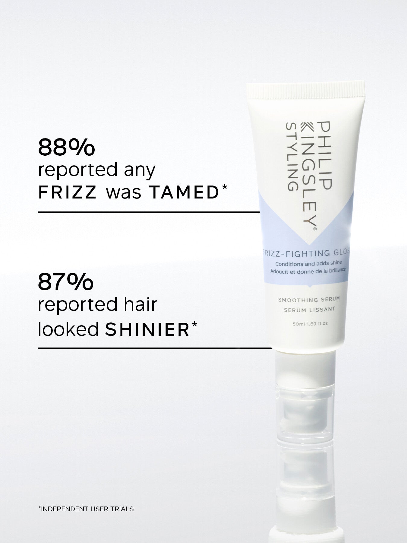 Finishing Touch Frizz Fighting Gloss 50ml