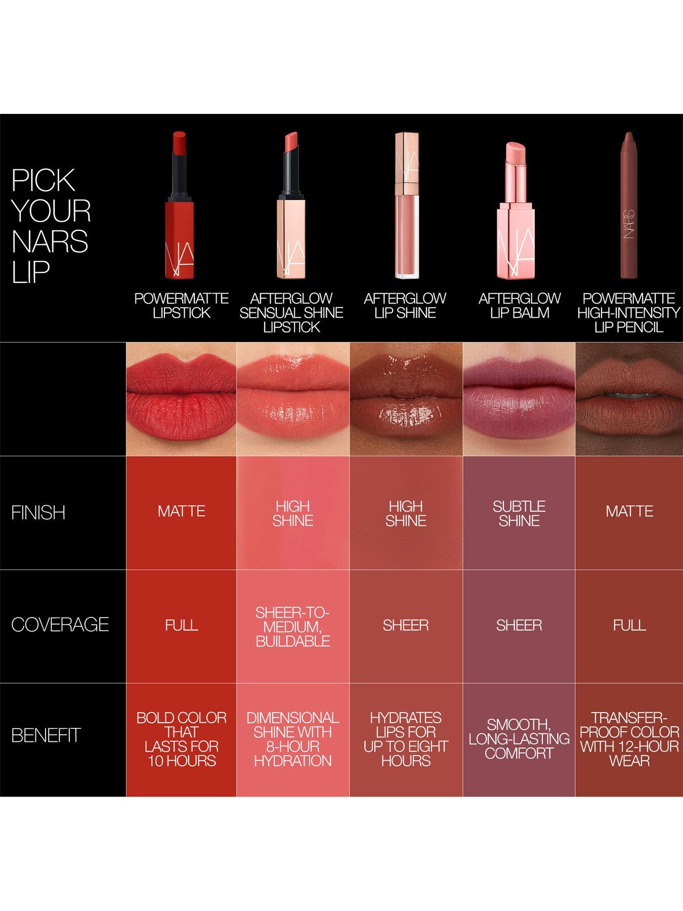 Powermatte High Intensity Lip Pencil