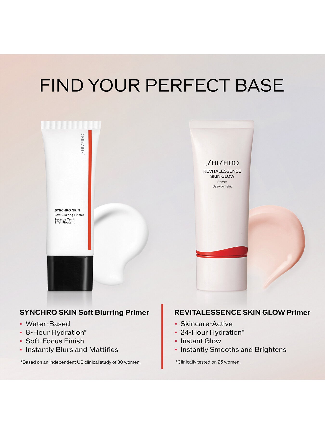 Revitalessence Skin Glow Primer 30ml
