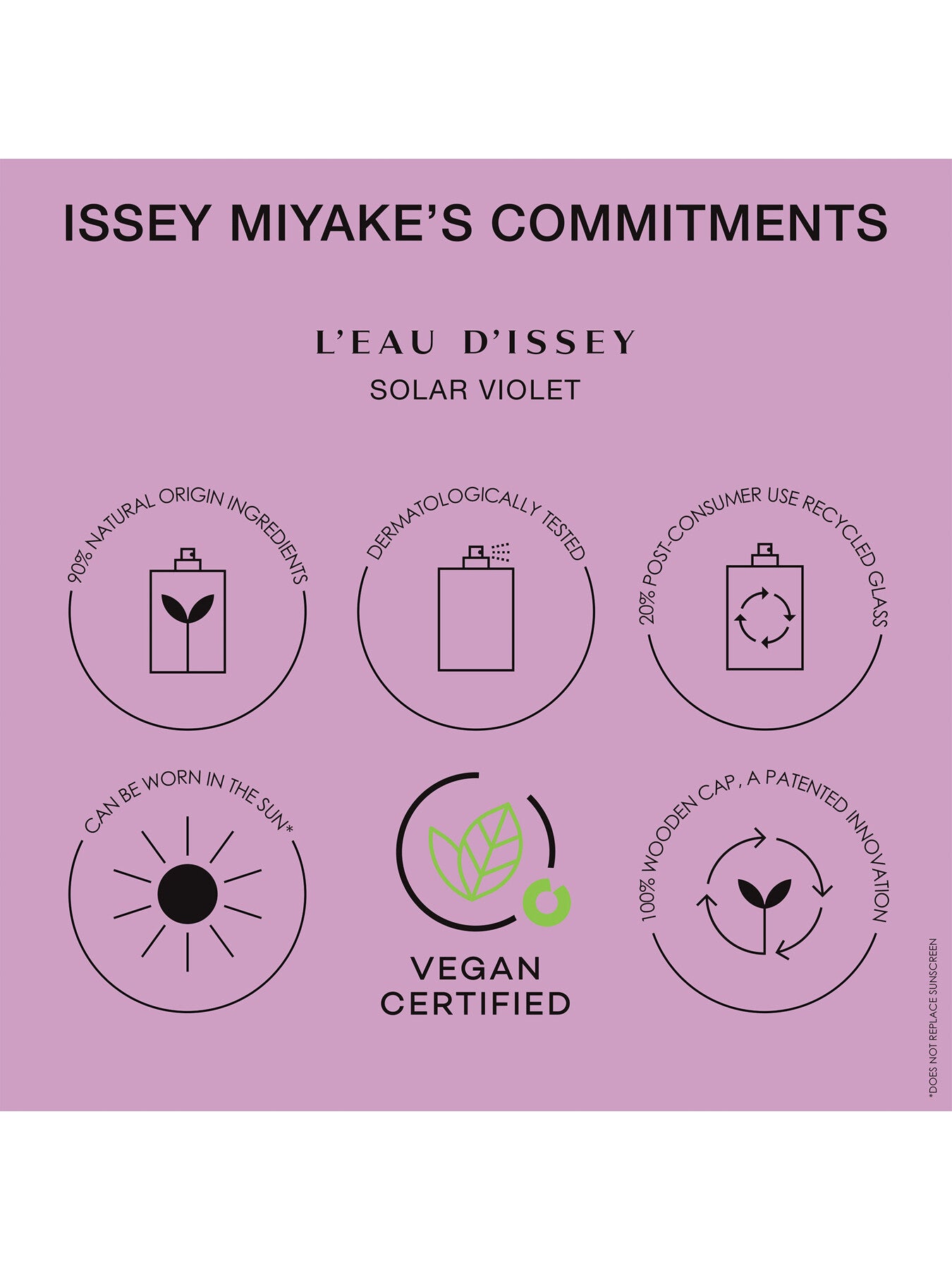 Les Eaux De Matiere Solar Violet Eau de Toilette 50ml