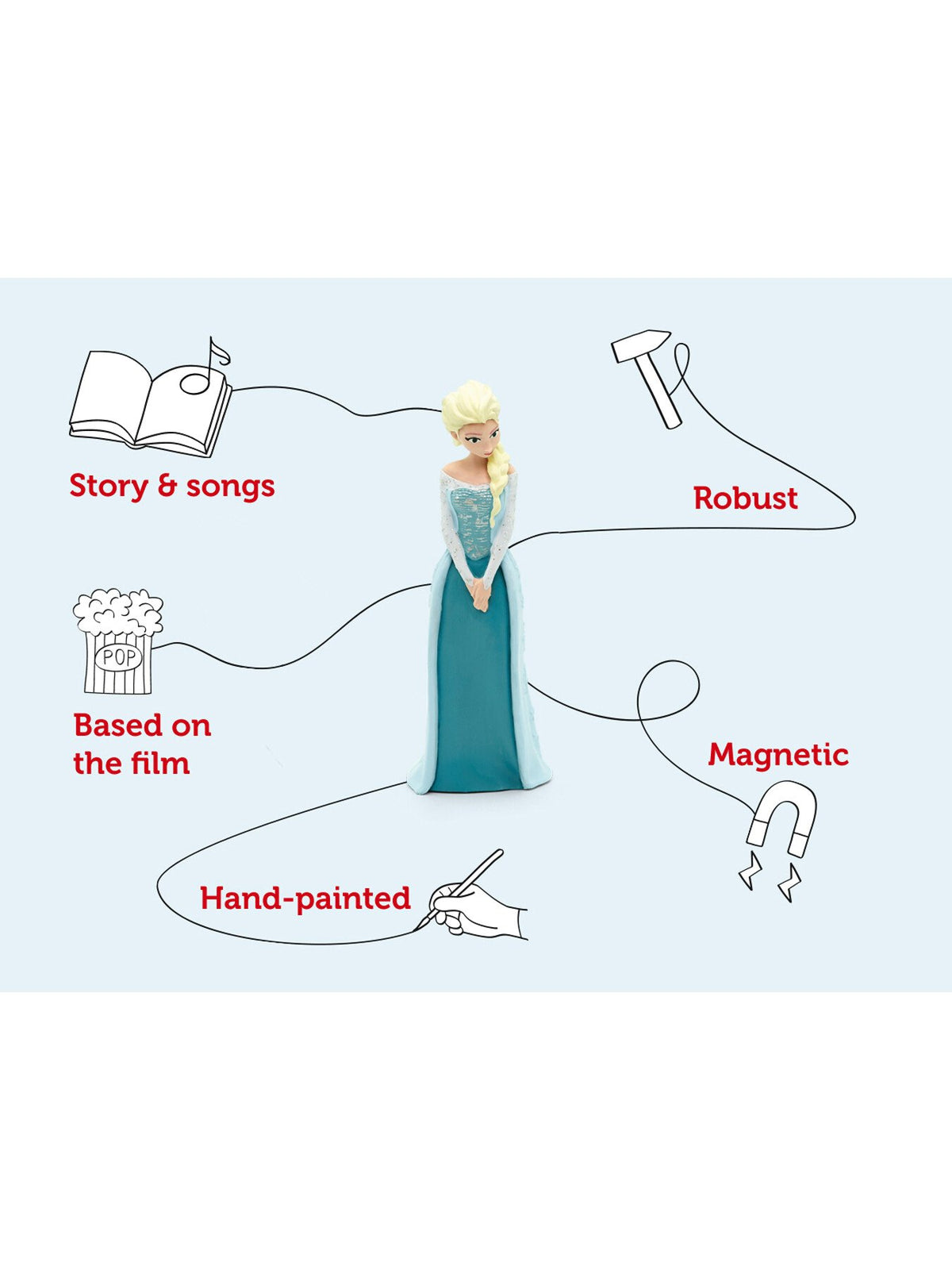 Disney Frozen Audio Character Blue