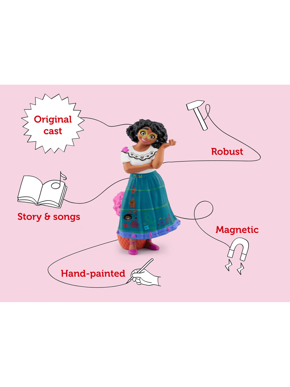 Disney Encanto Audio Character Blue