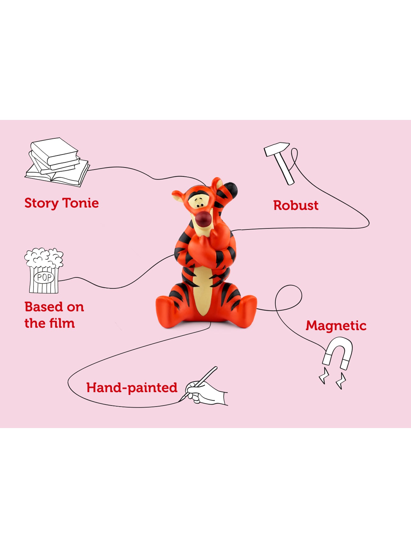 Disney Tigger Tonie Audio Character Orange