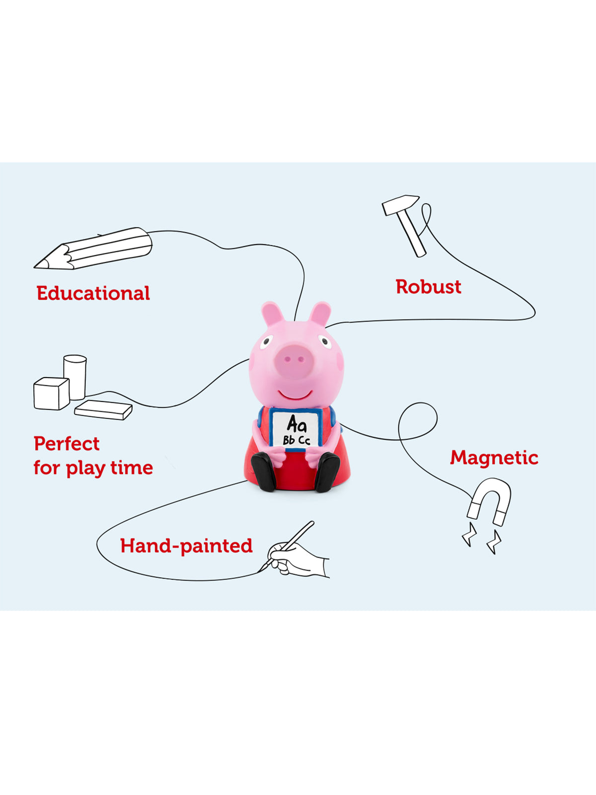 Learn with Peppa Pig Tonie Audio Character