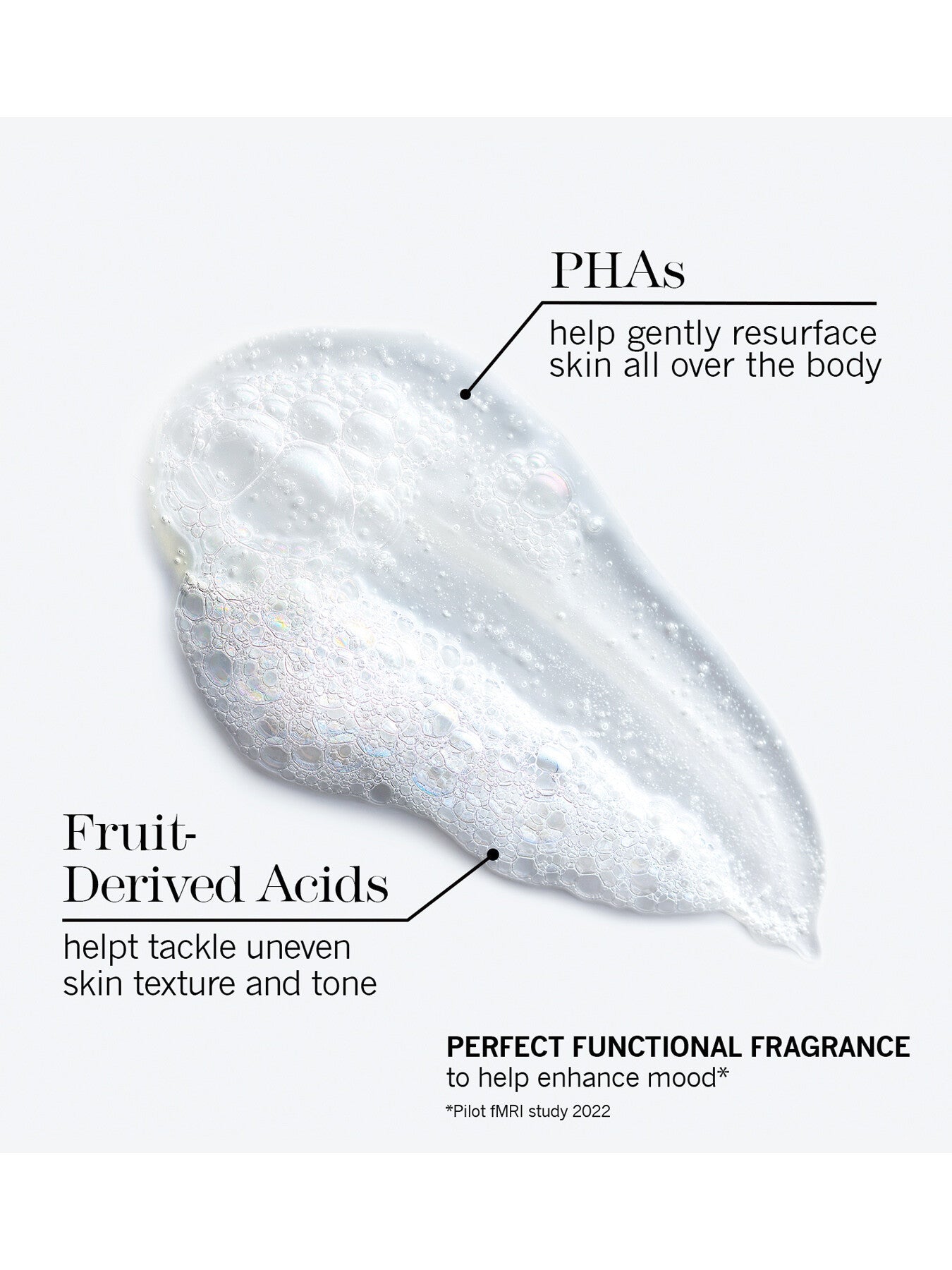 Perfect Body Smoothing Wash 200ml