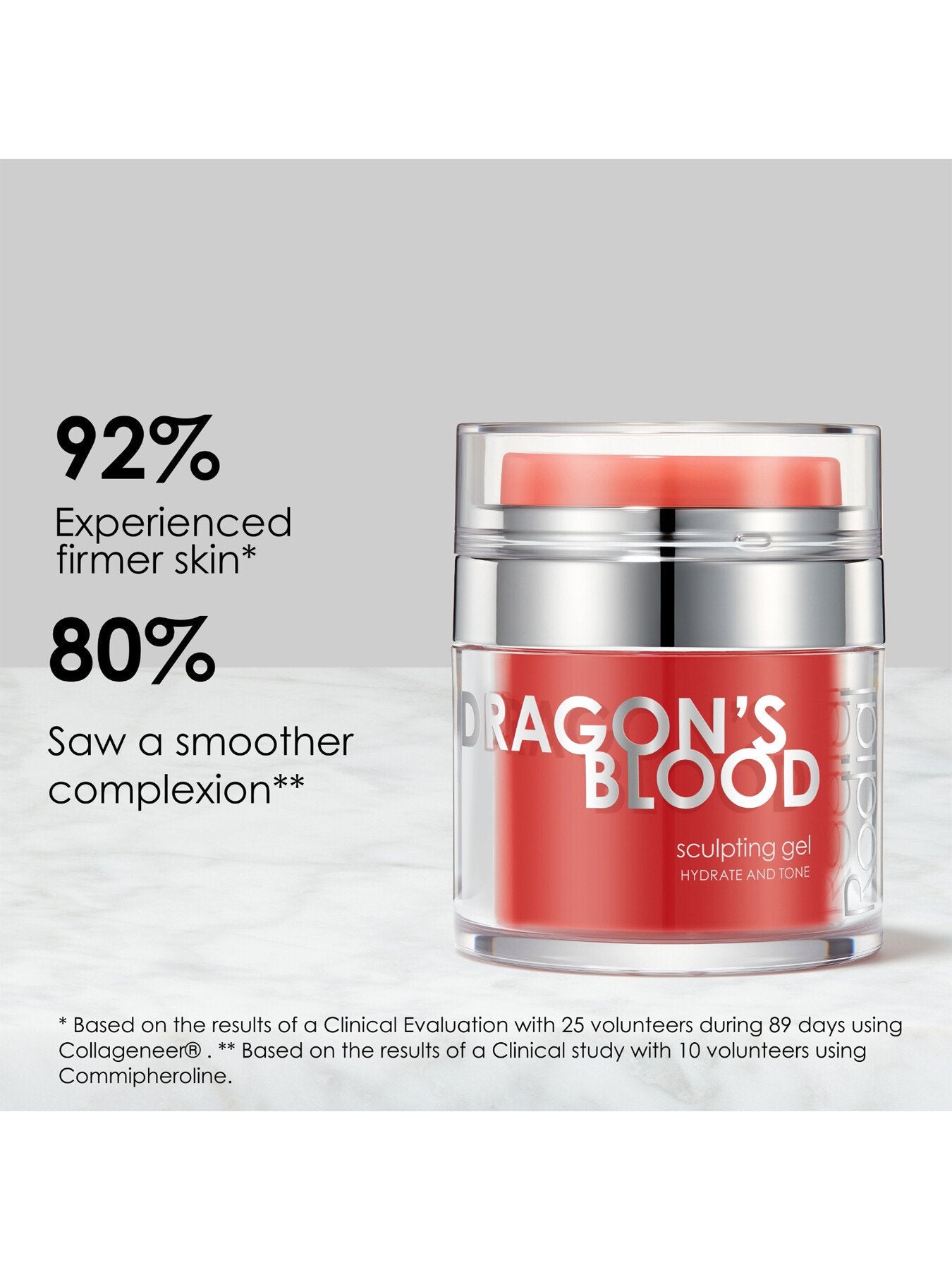 Dragons Blood Sculpting Gel 50ml