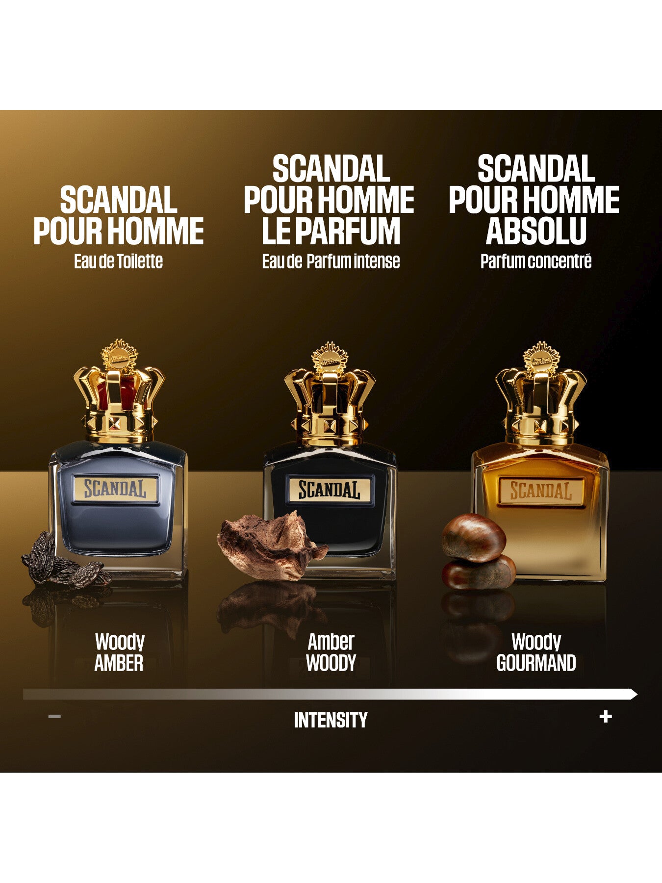 Scandal Pour Homme Absolu 50ml
