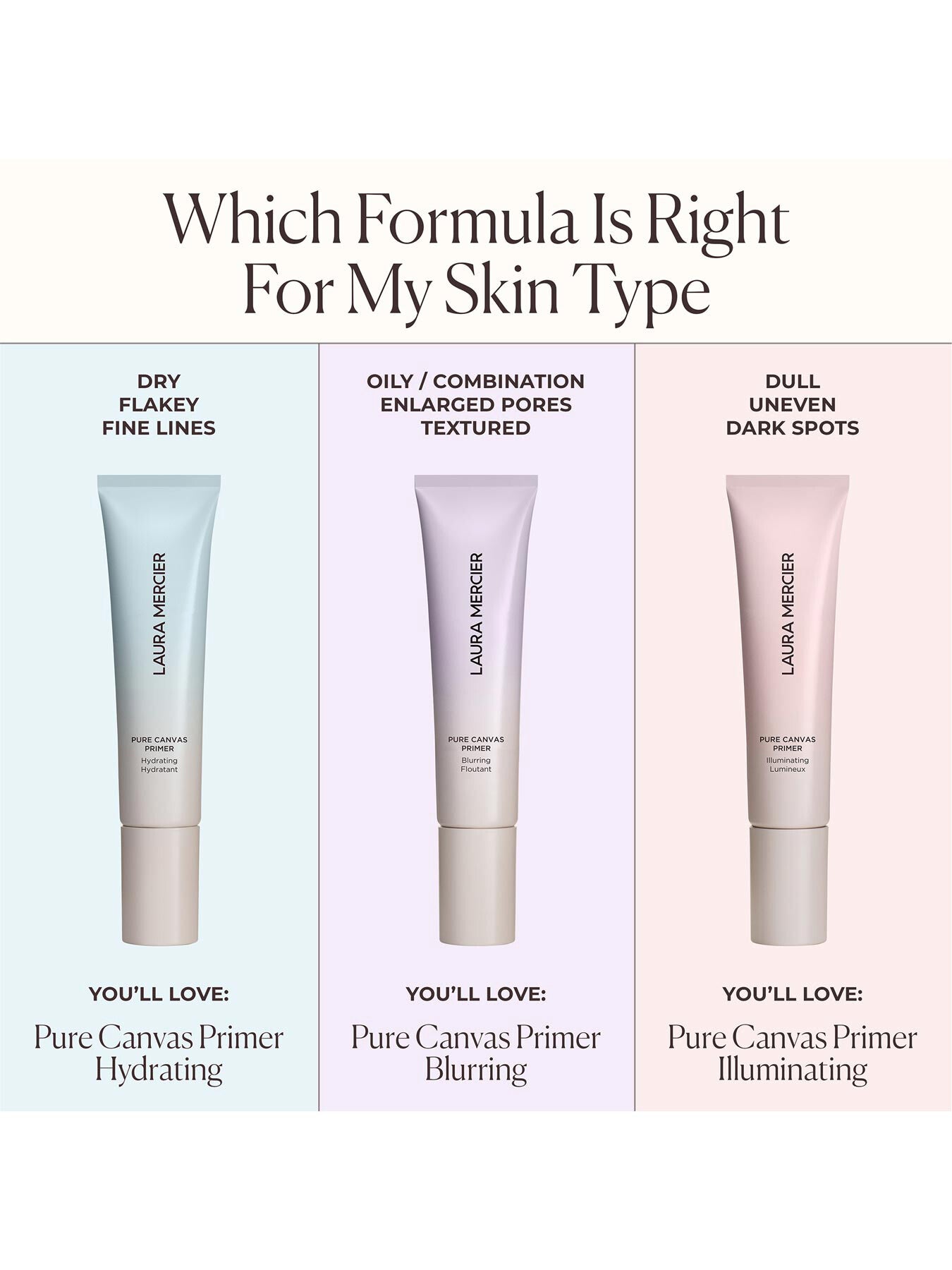 Pure Canvas Primer