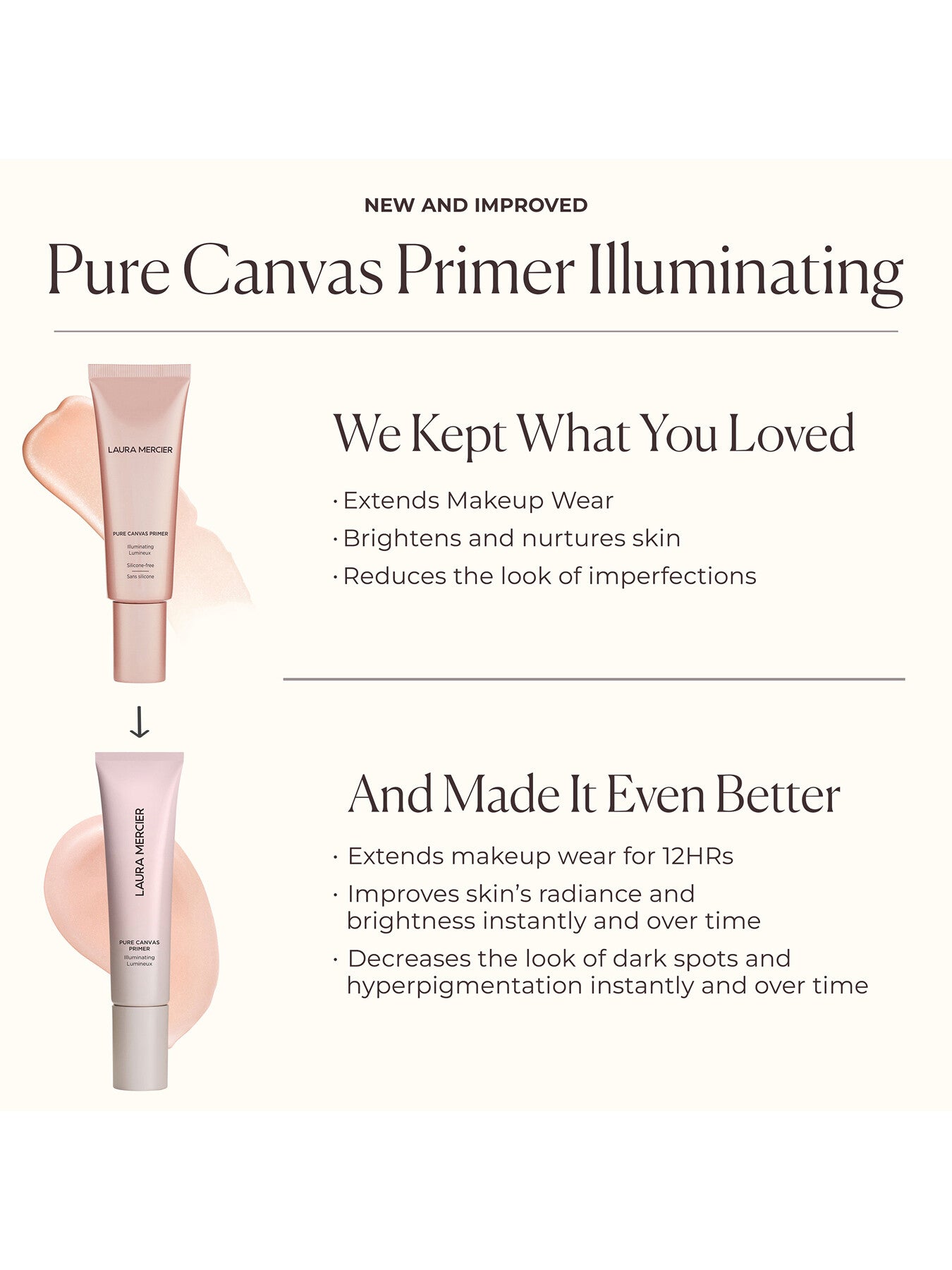 Pure Canvas Primer