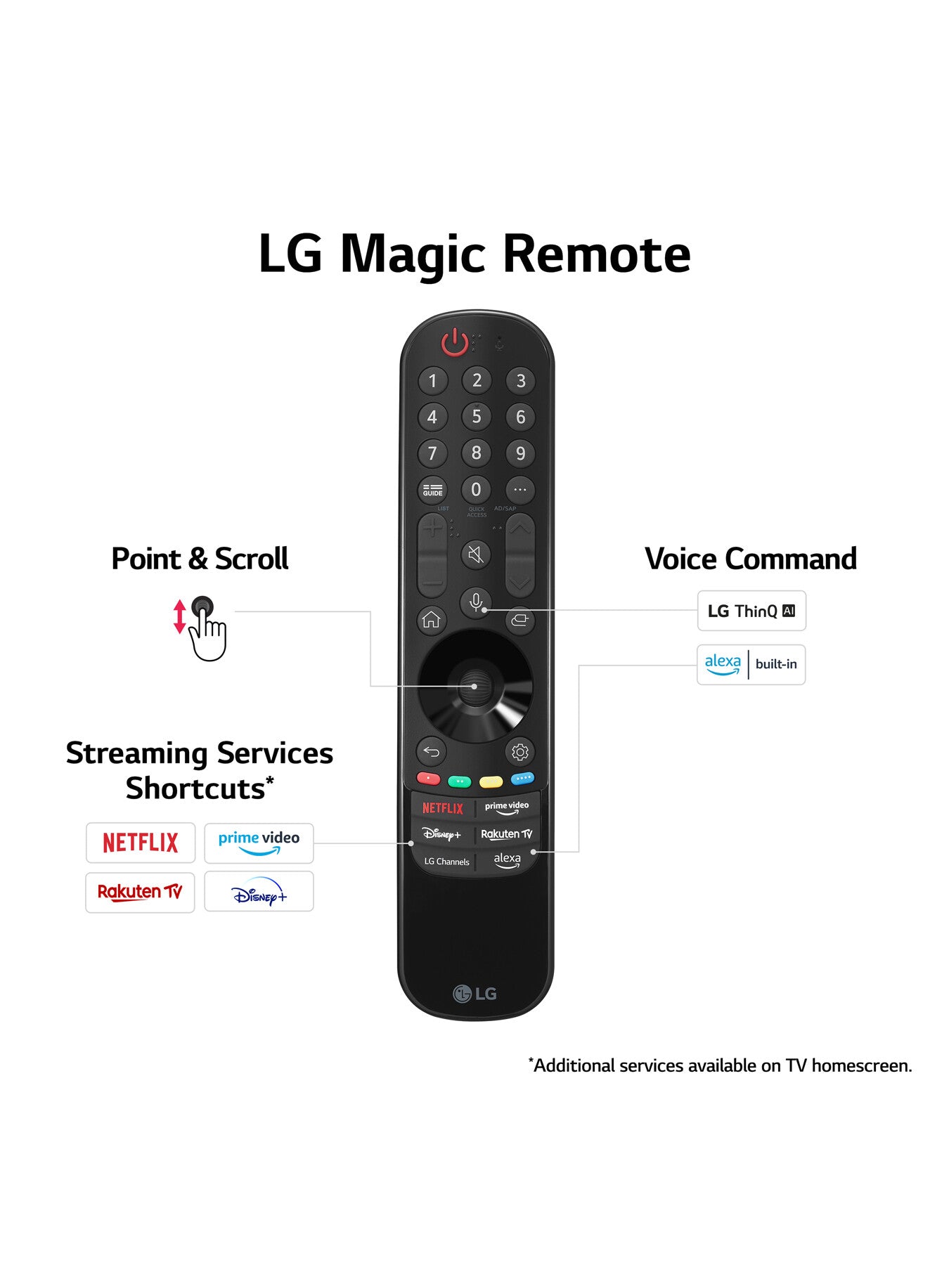 OLED Evo G46 65 Inch 4K Ultra HD Smart TV 2024