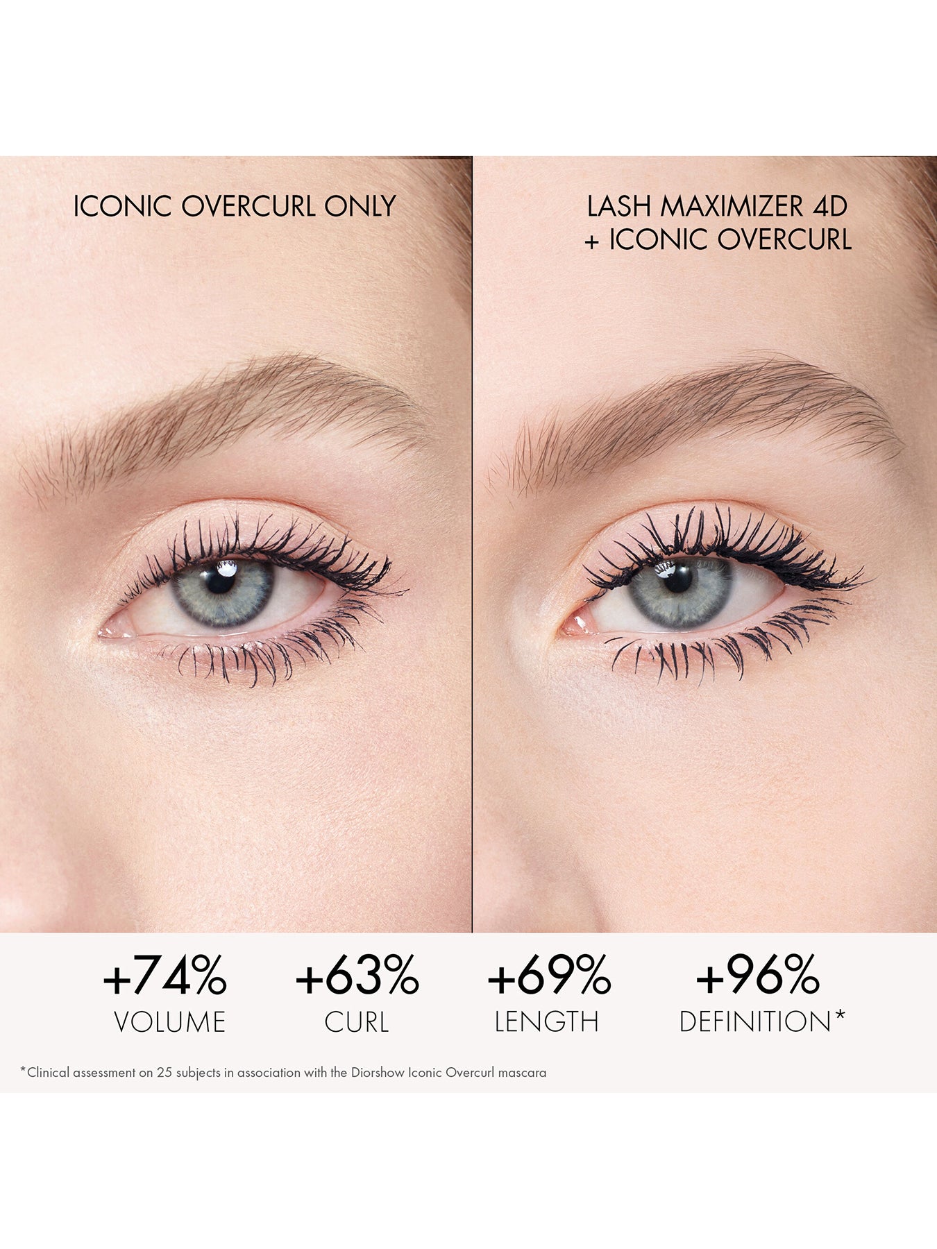 Diorshow Maximizer 4D