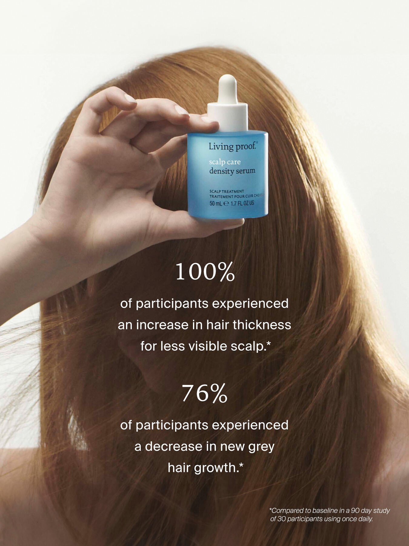 Scalp Care Density Serum 50ml