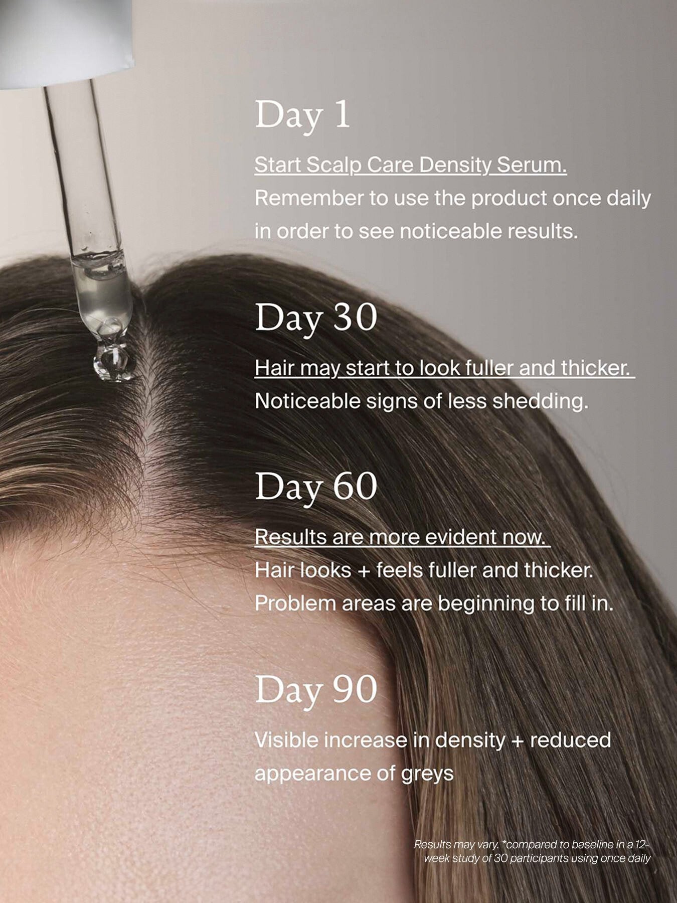 Scalp Care Density Serum 50ml