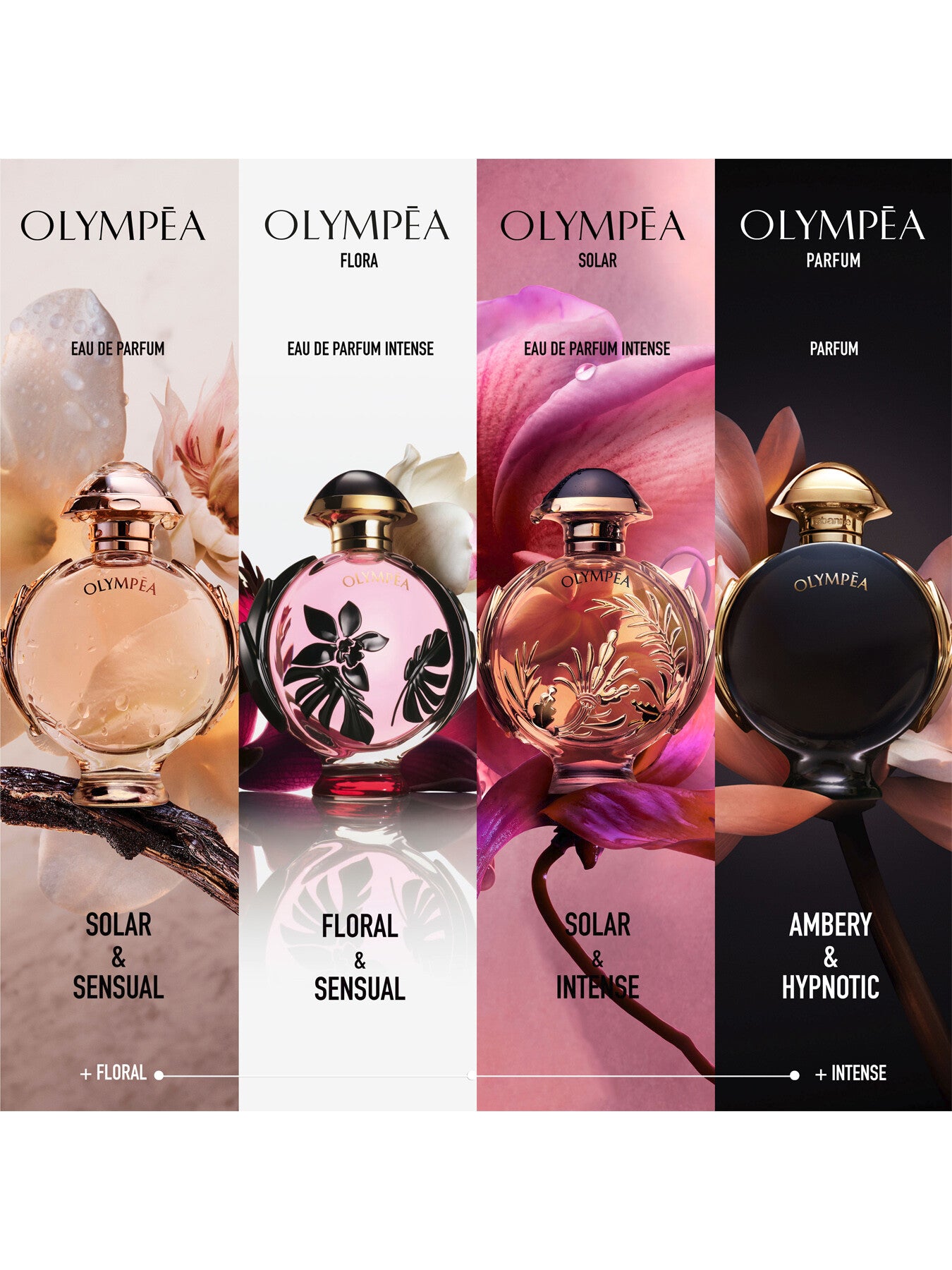 Olympéa Parfum 30ml