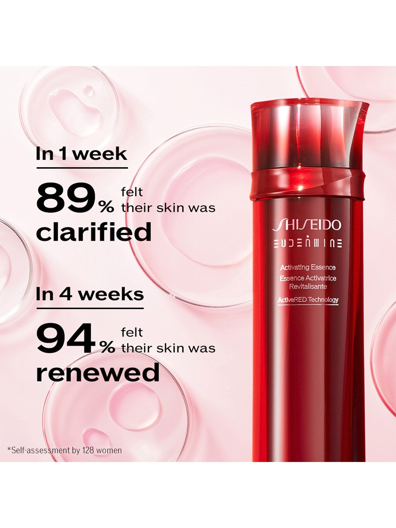 Eudermine Activating Essence Refill 145ml