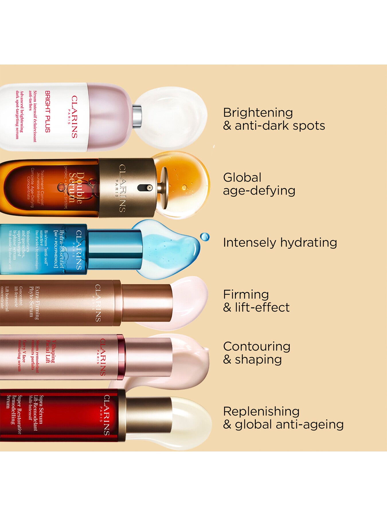 Double Serum 50ml