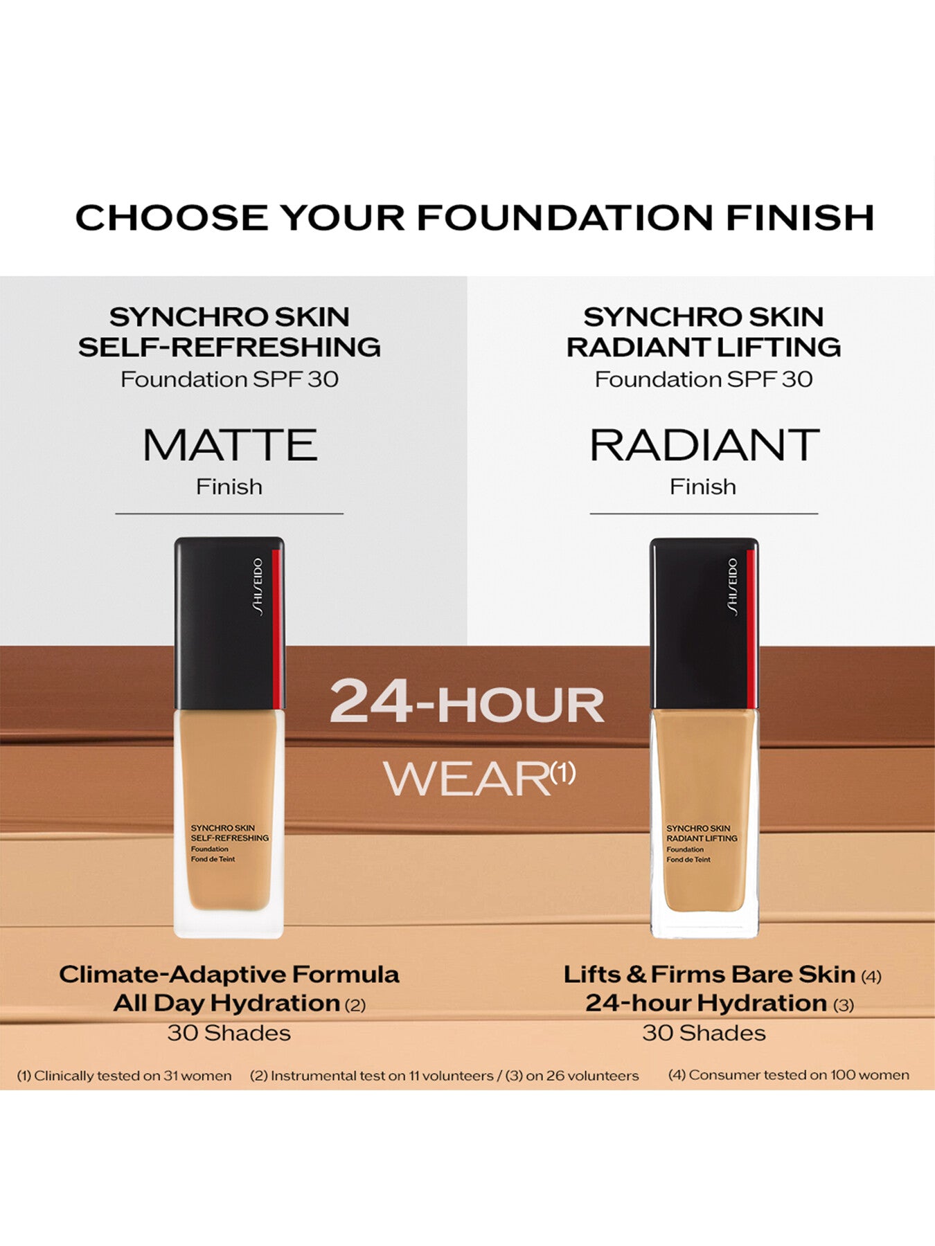 Synchro Skin Self-Refreshing Foundation