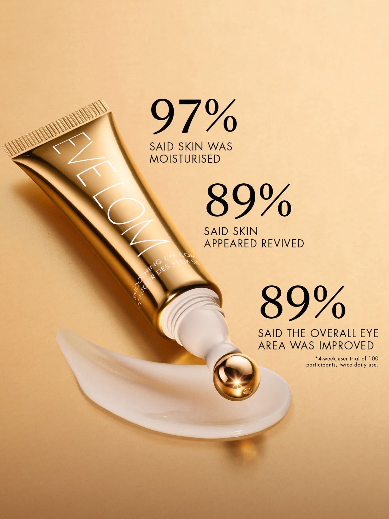 Time Retreat Smoothing Eye Complex 15ml