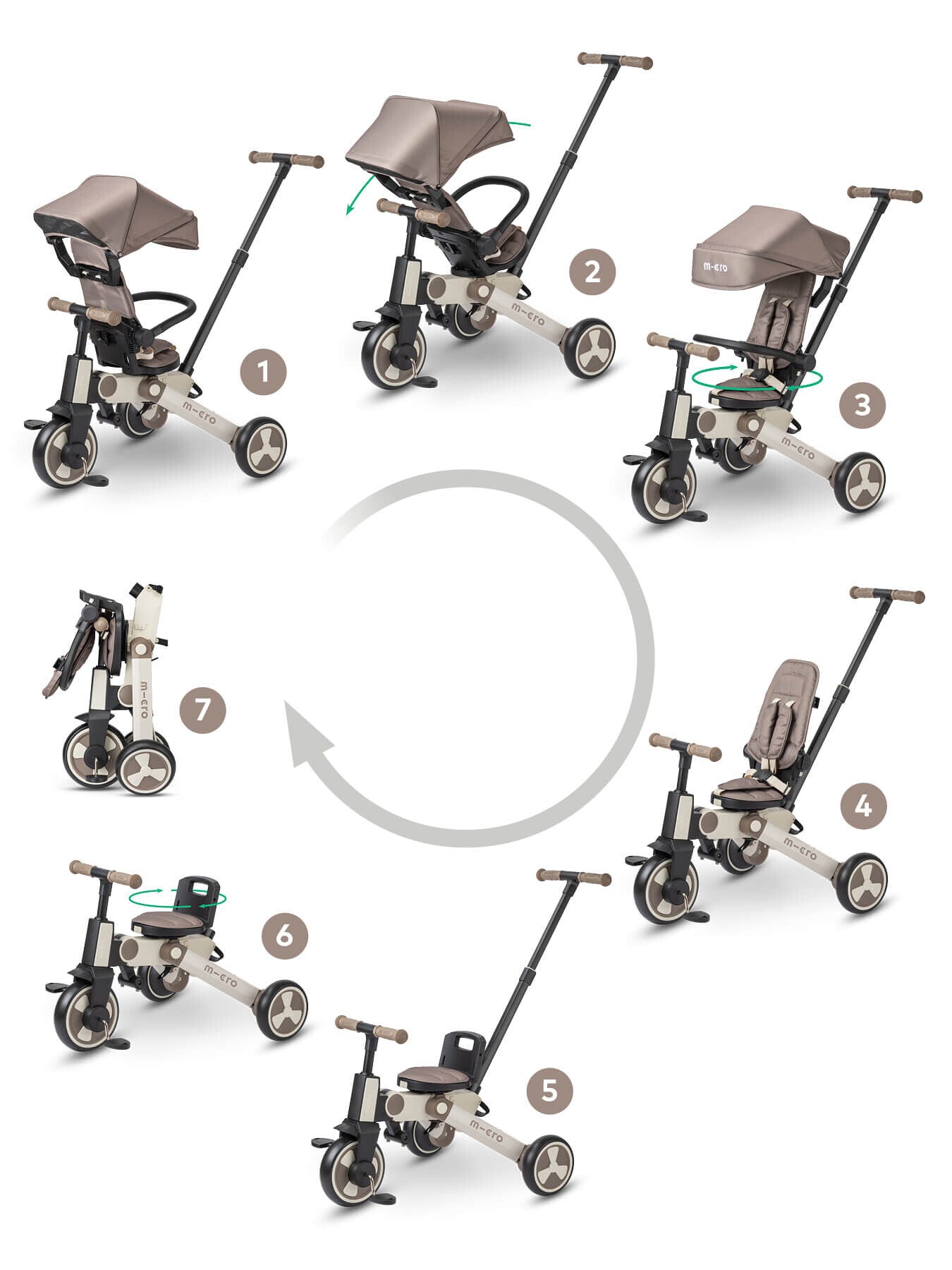 Micro 7 in 1 Trike