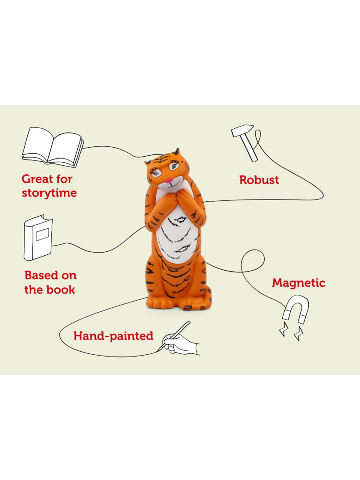 The Tiger Who Came to Tea Tonie Red
