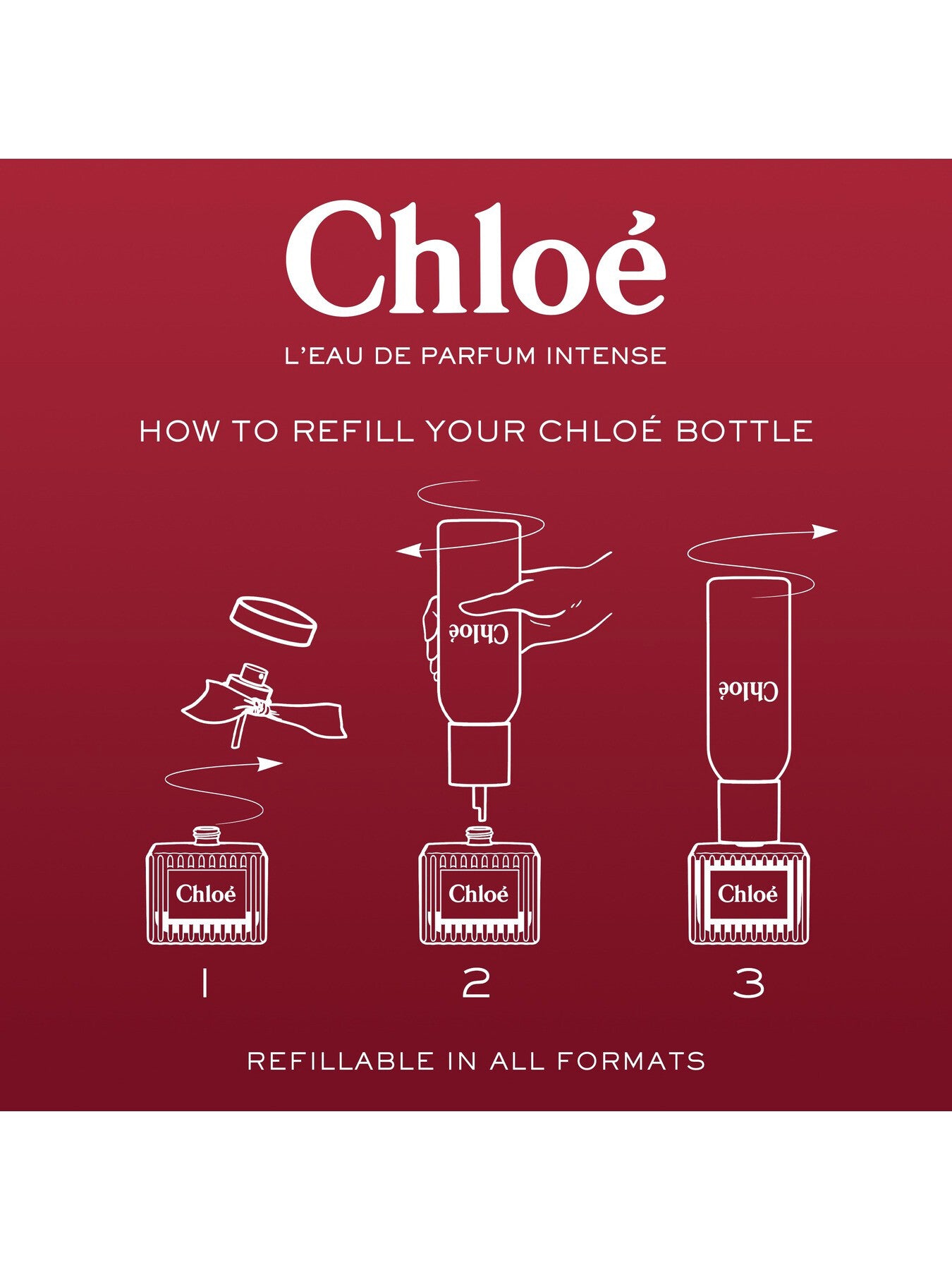 L’Eau de Parfum Intense 100ml