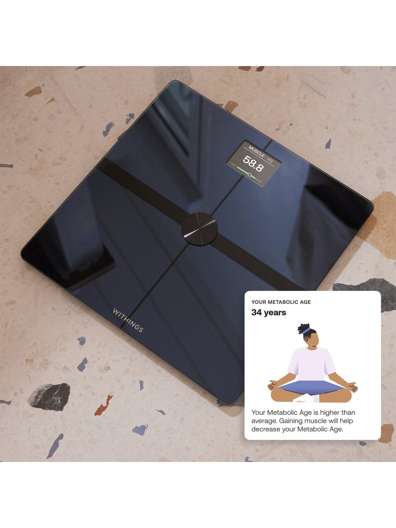 Body Smart Scale
