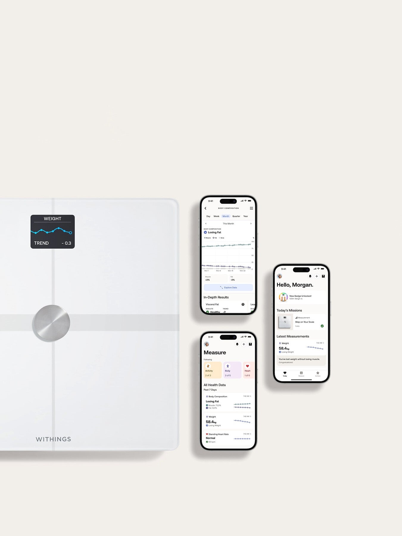 Body Smart Scale
