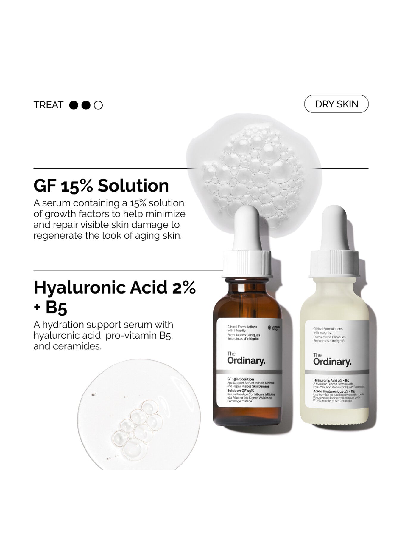 The Ordinary GF 15% Solution