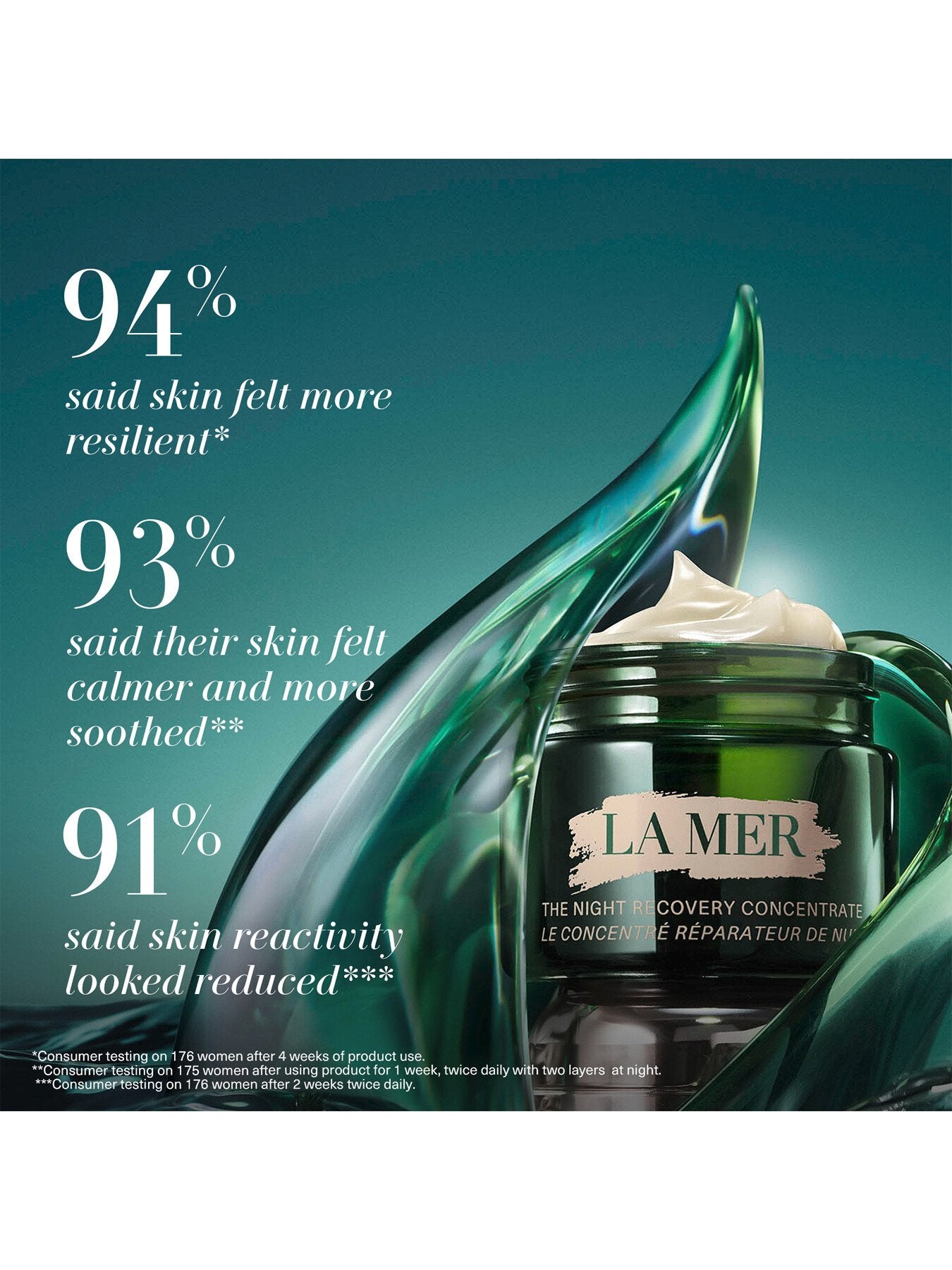 The Night Recovery Concentrate 50ml