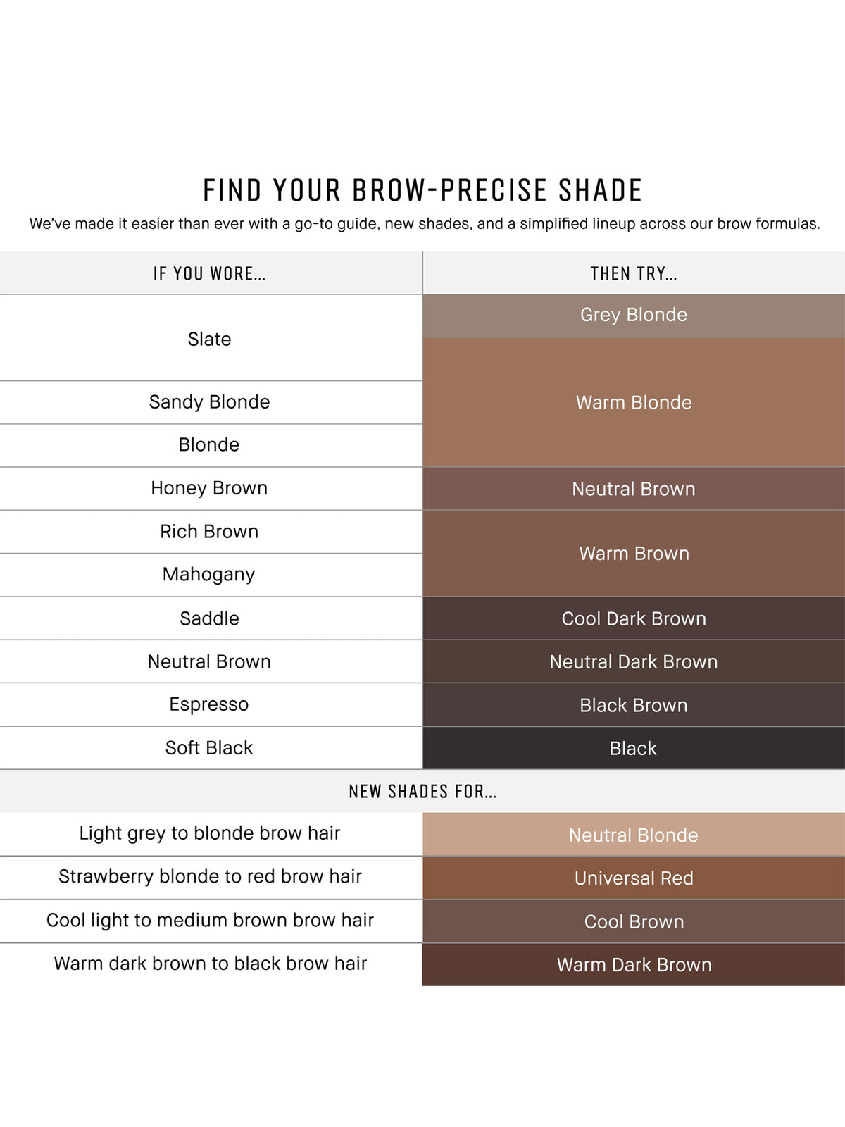 Long Wear Brow Pencil Refill