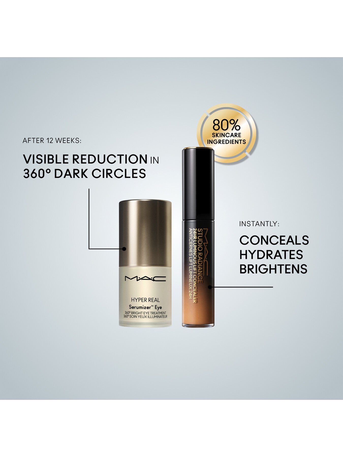 Hyper Real Serumizer Eye