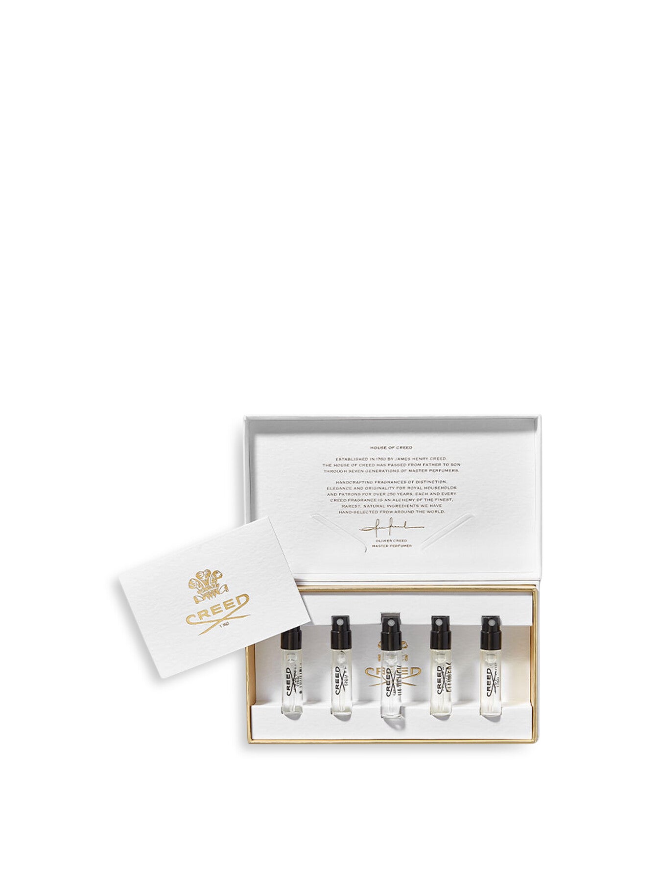 Kit inspiration Women