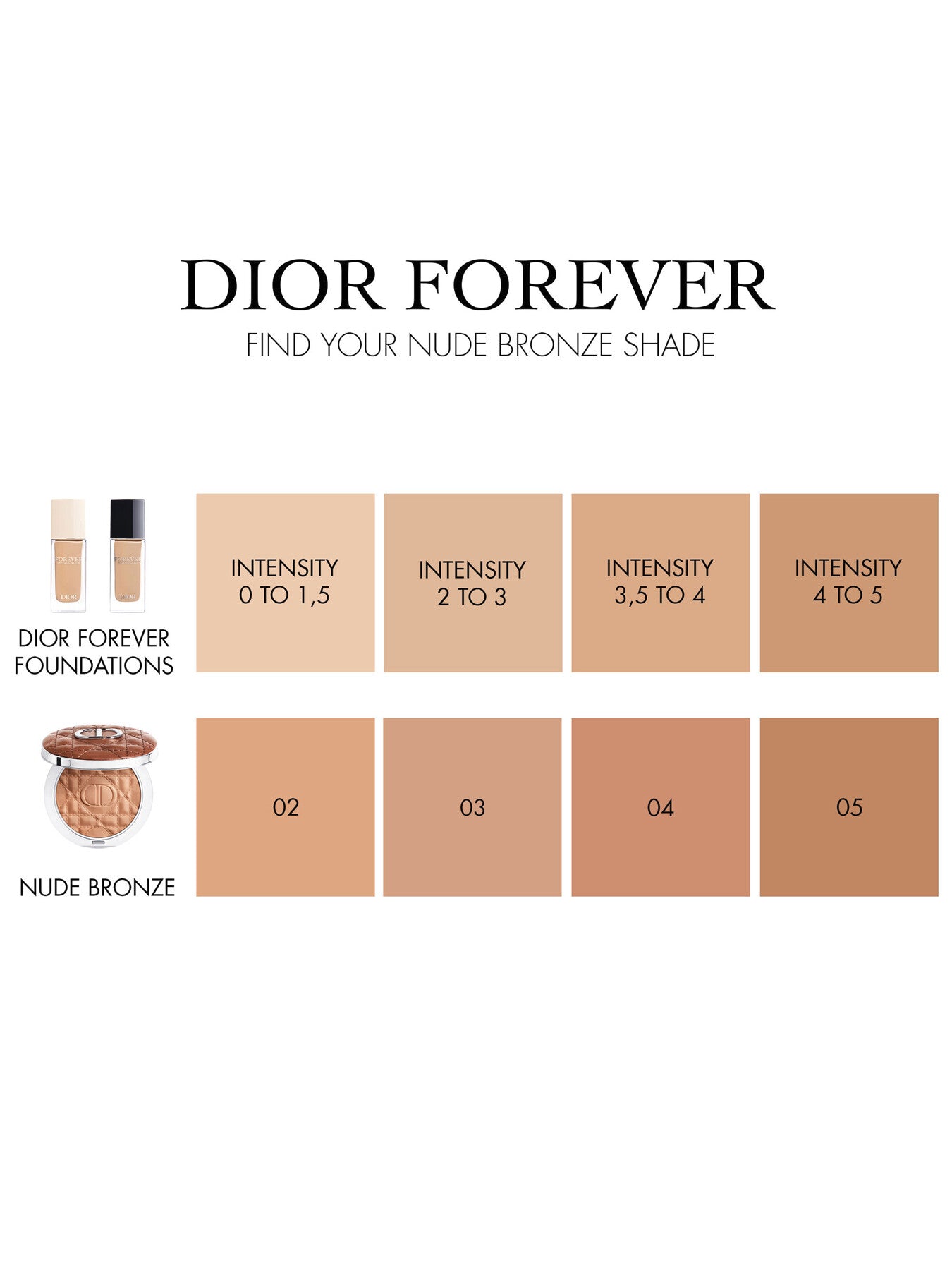 Dior Forever Nude Bronze Glow