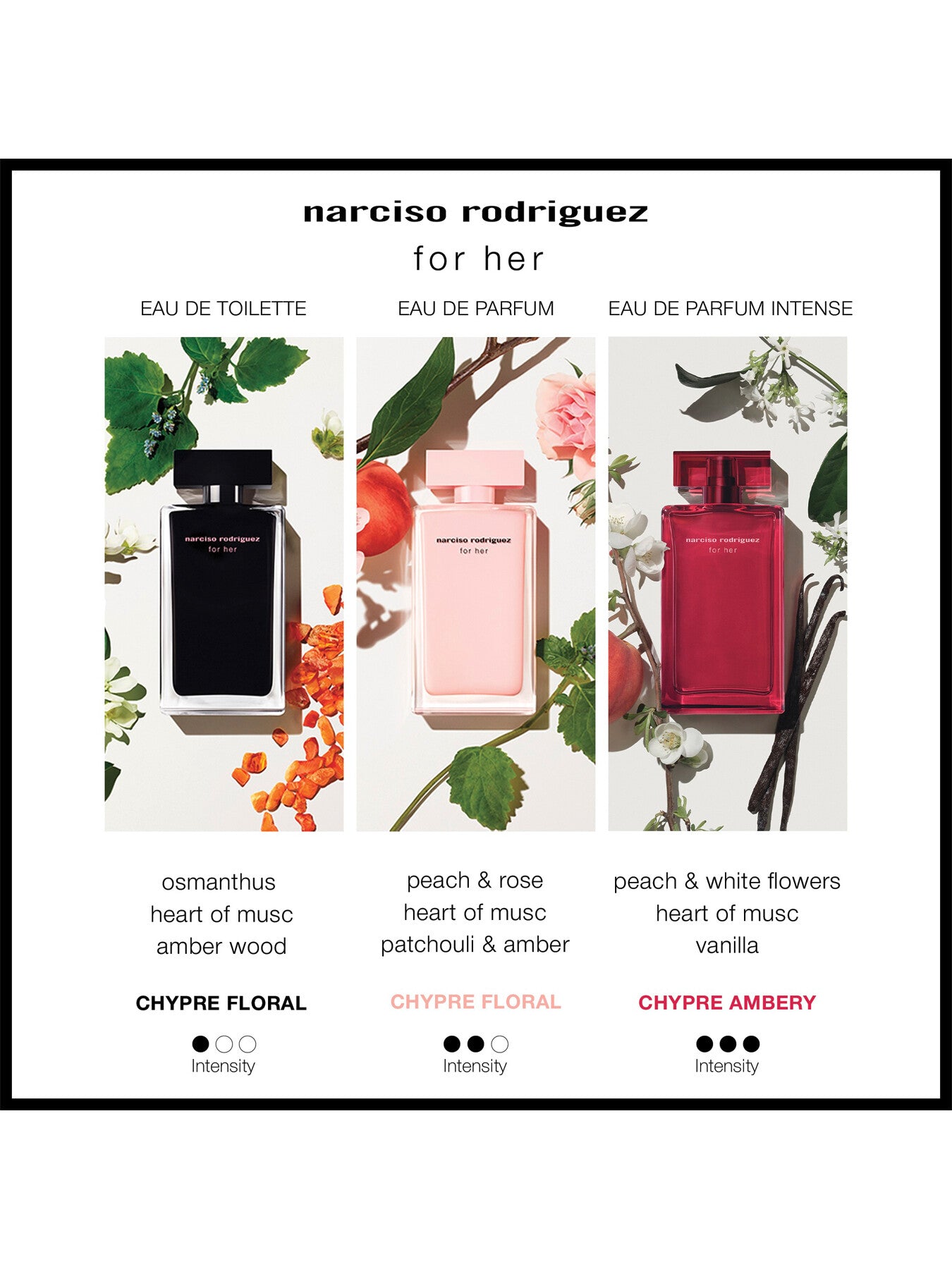 for her Eau de Parfum Intense 30ml