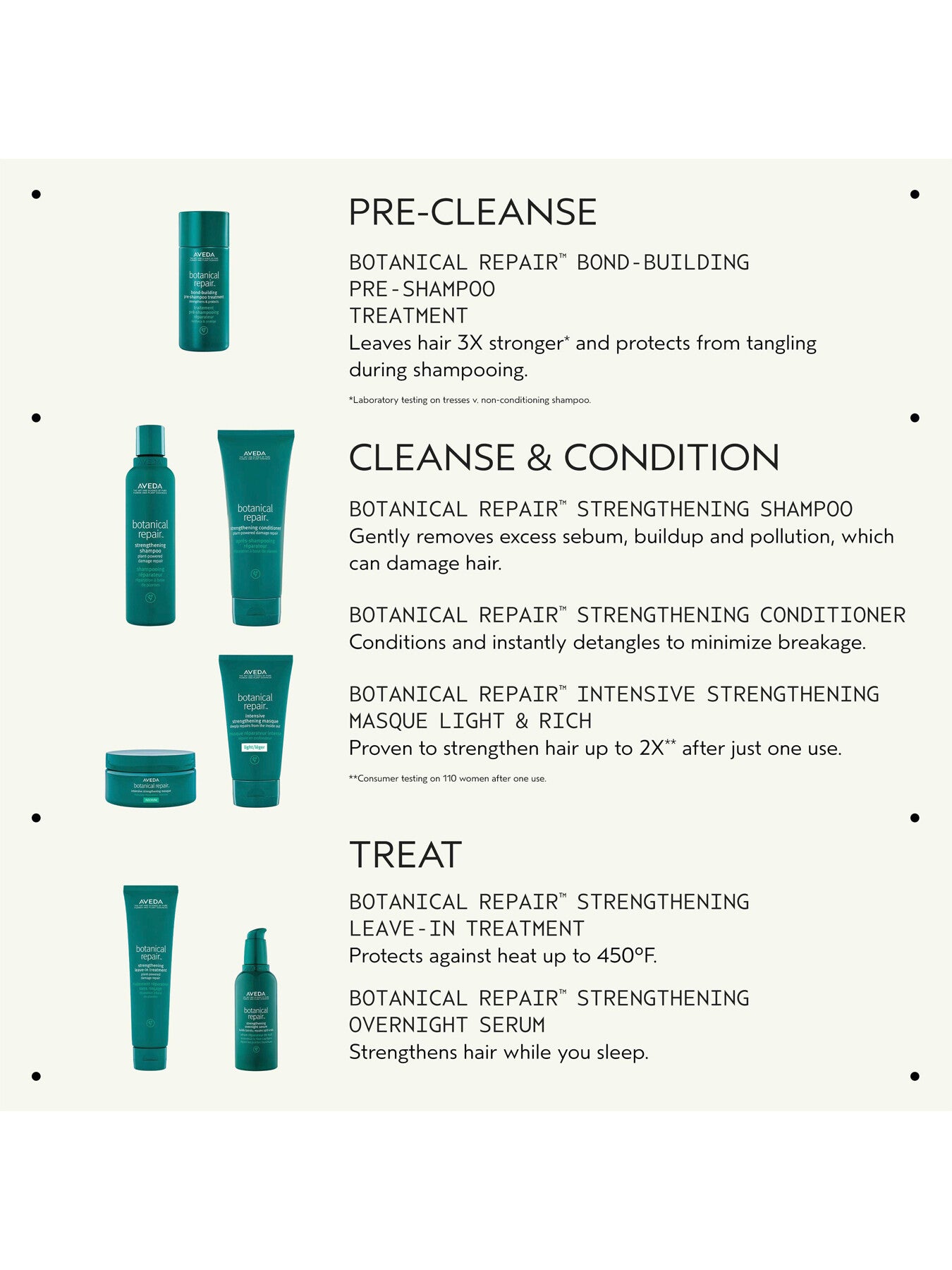 Botanical Repair™ Bond-Building Pre-Shampoo Treatment 150ml