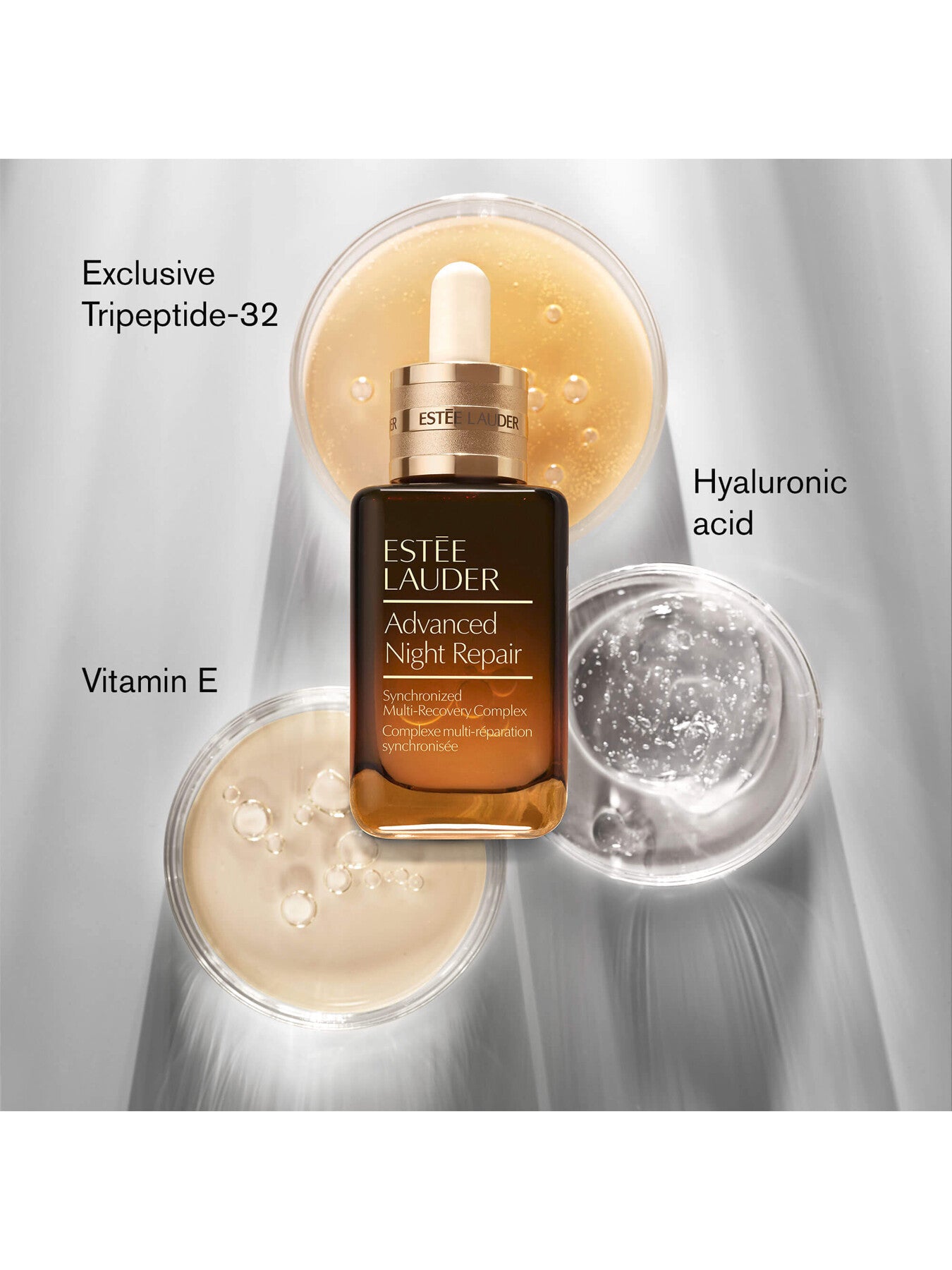 Nighttime Experts Advanced Night Repair Skincare Gift Set