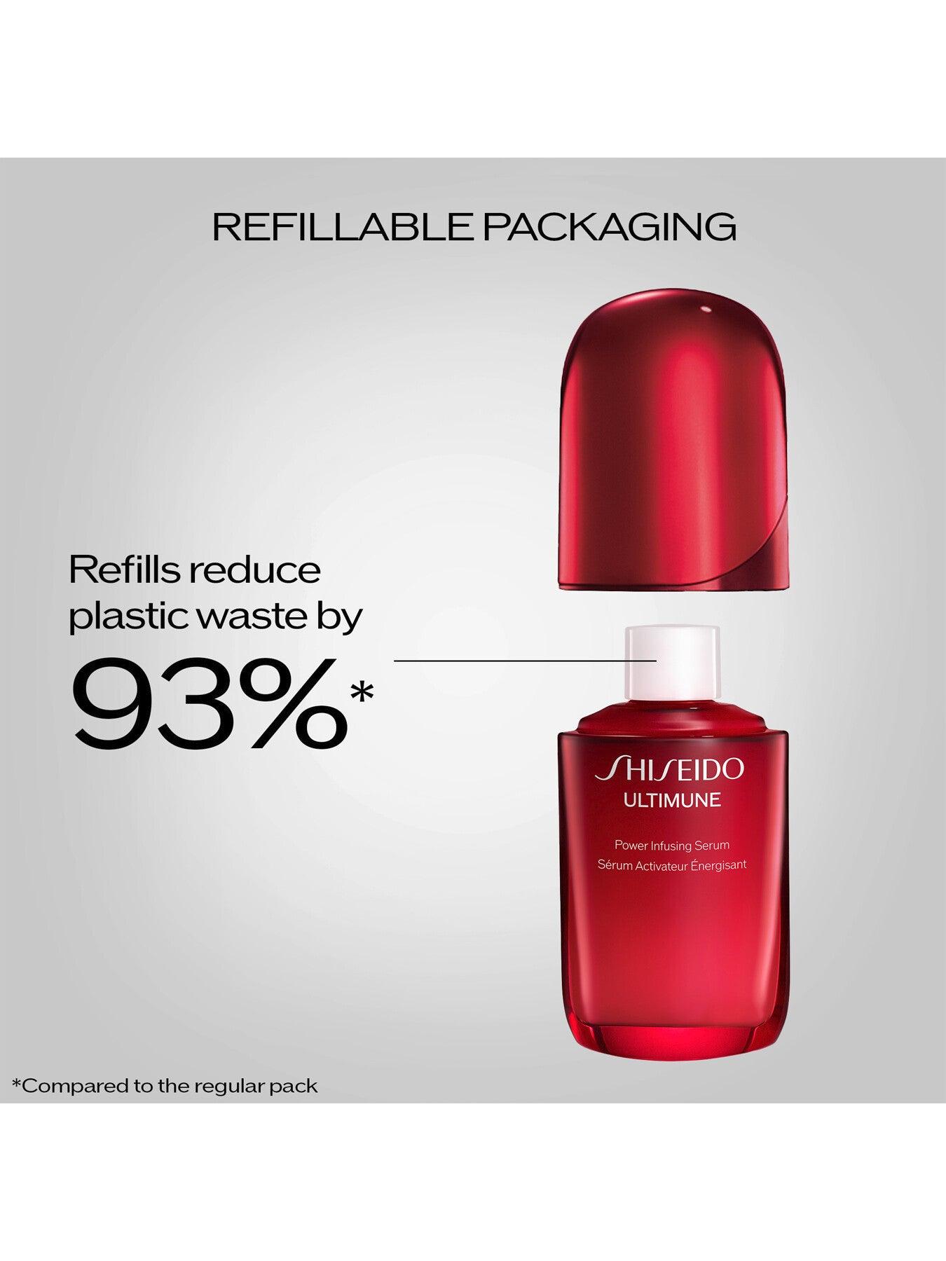 Ultimune Power Infusing Serum 50ml