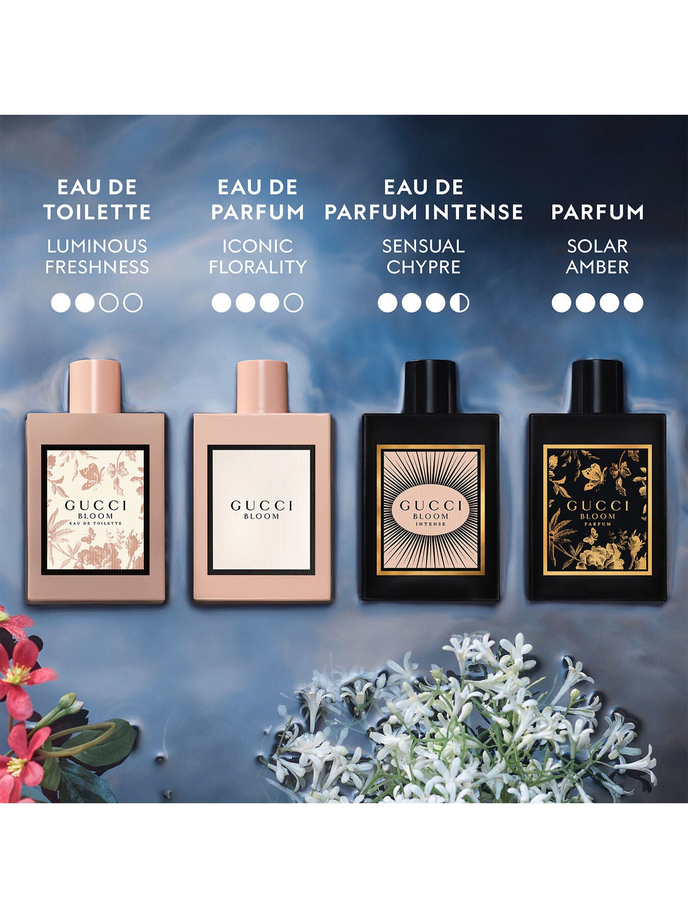 Bloom Parfum for Women 100ml