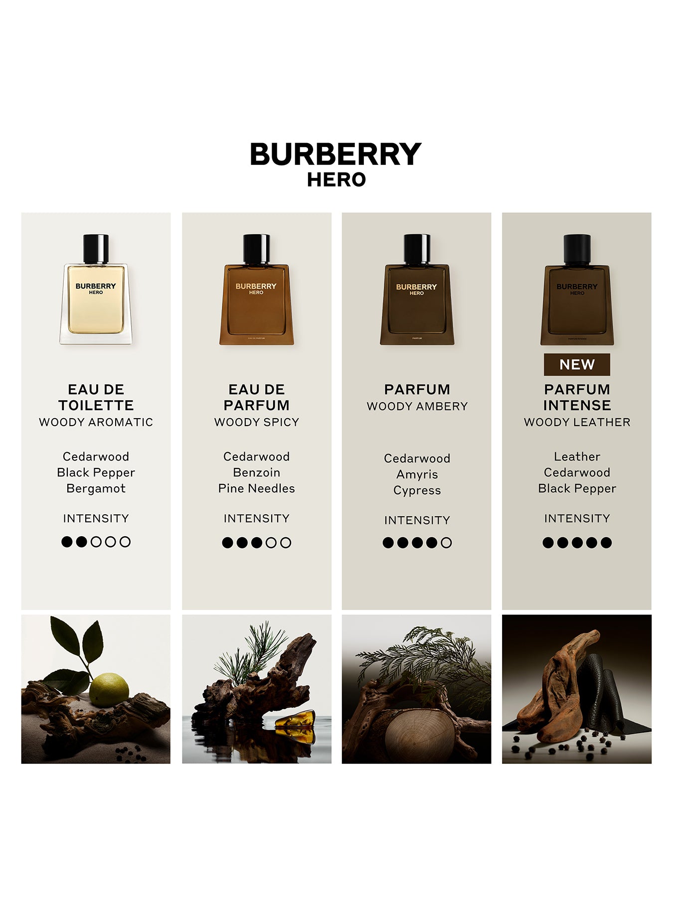 Hero Parfum Intense 100ml