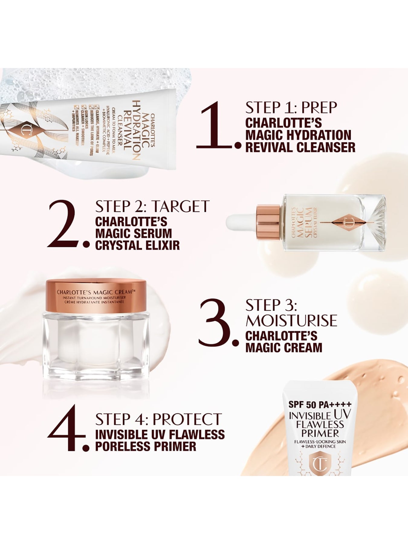 Invisible UV Flawless Poreless Primer 60ml