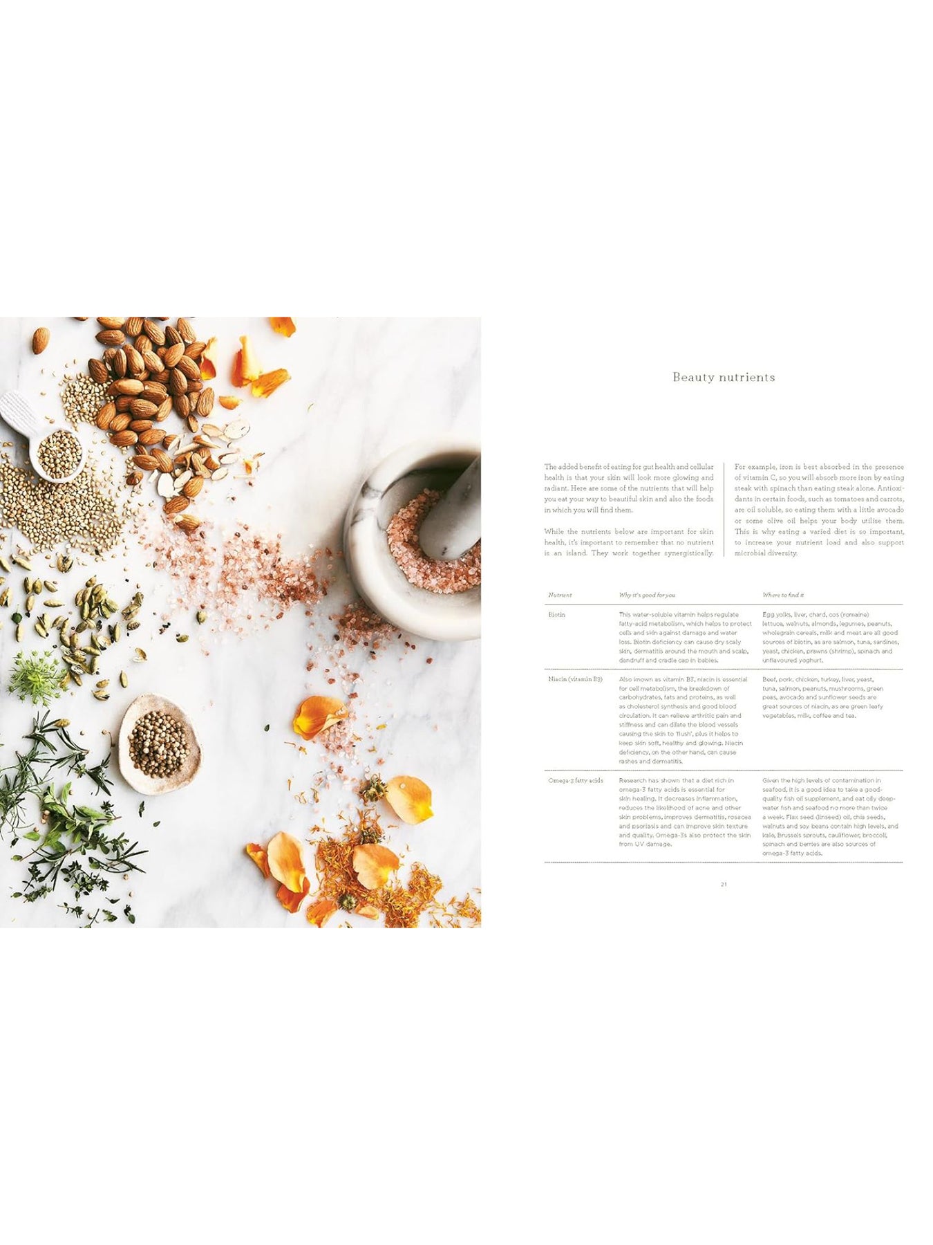 Beauty Chef