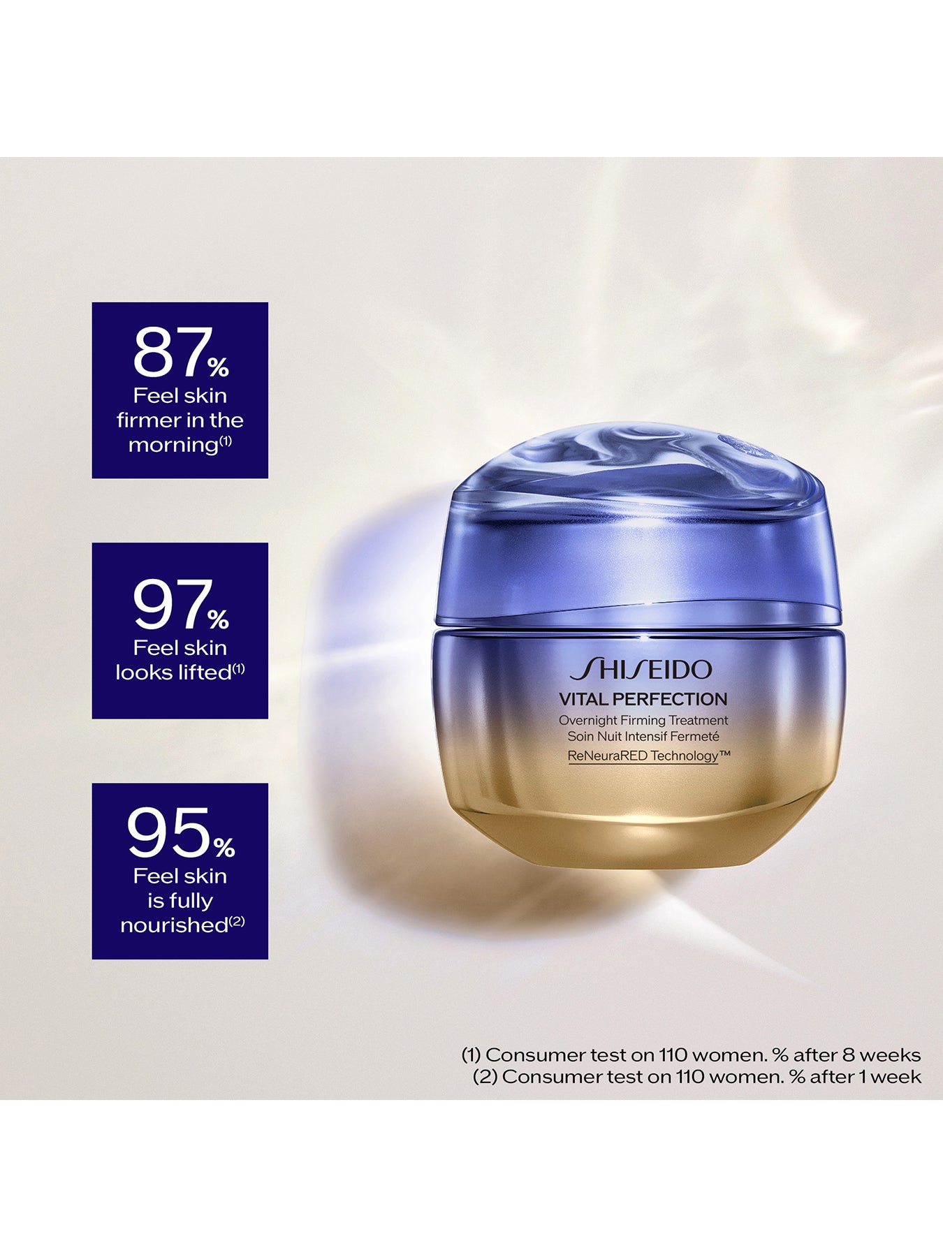 Vital Perfection Lift & Firm Starter Kit