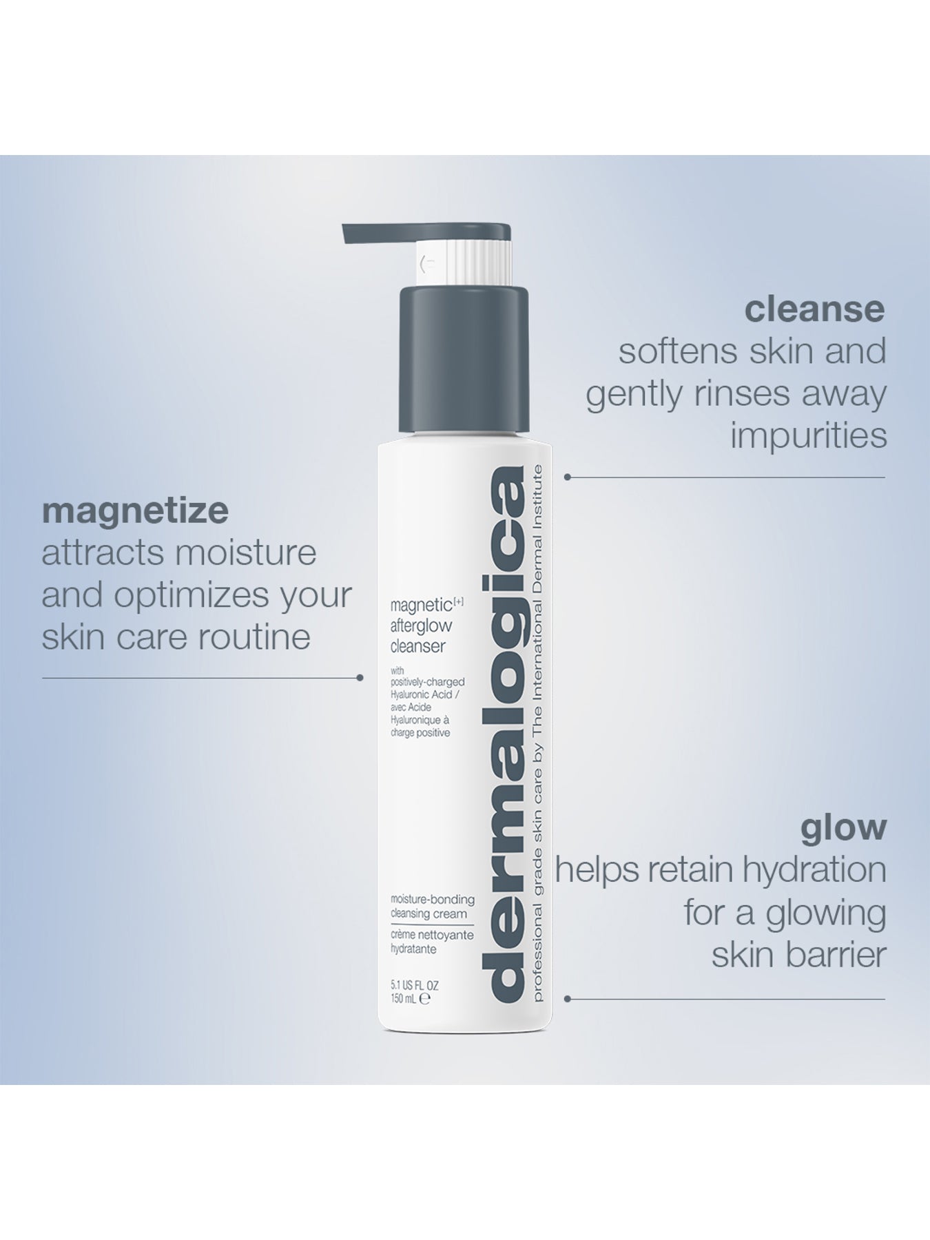 Magnetic Afterglow Cleanser 150ml