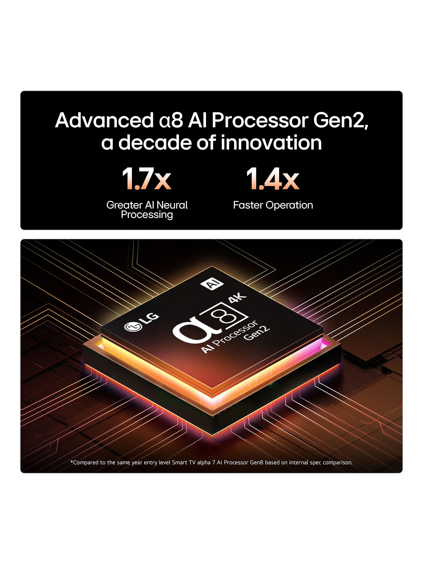 OLED48B56LA 48-Inch OLED 4K Smart TV