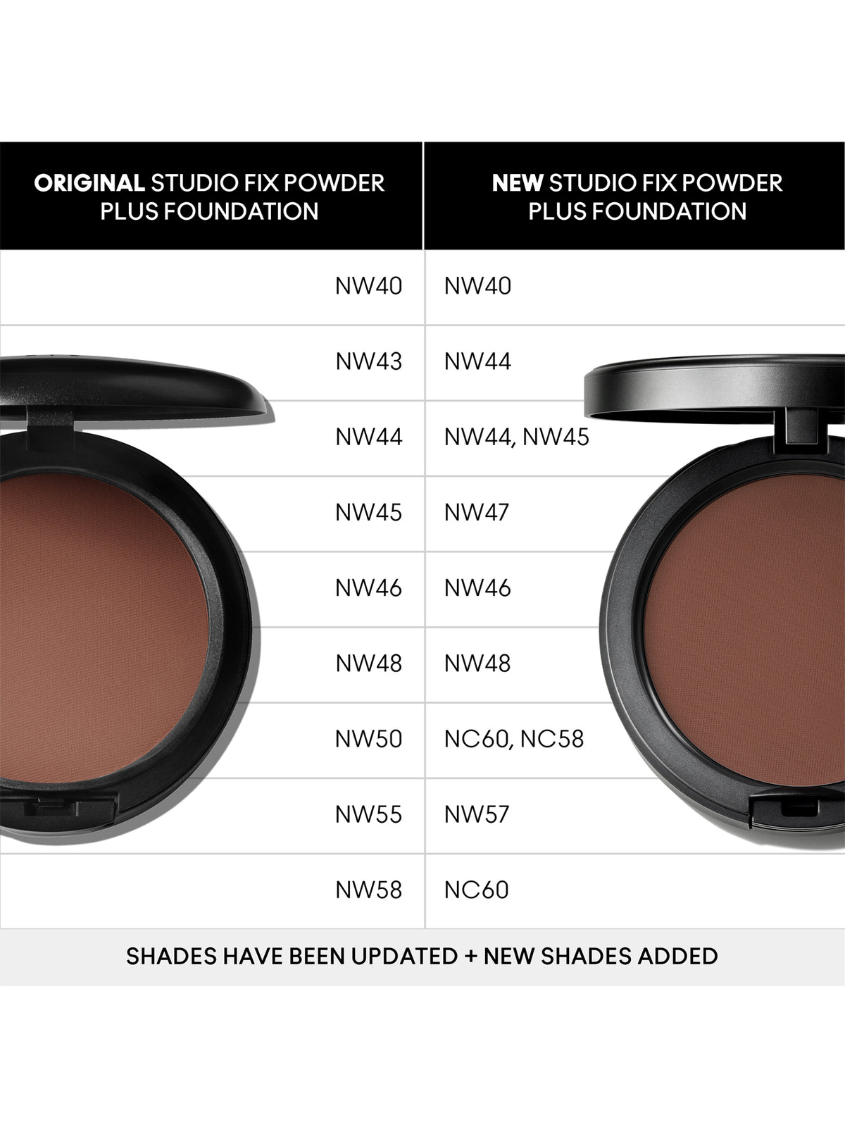 Studio Fix Powder Plus Foundation Refill