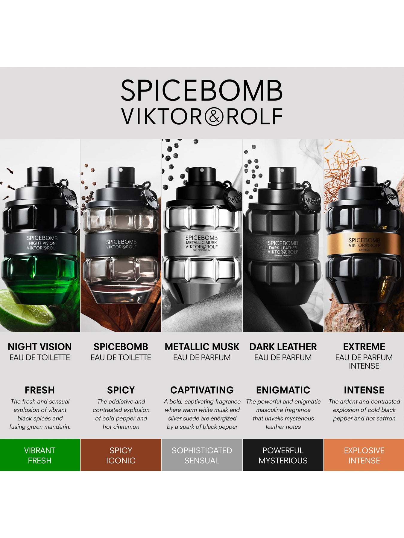 Spicebomb Metallic Musk Eau de Parfum 50ml