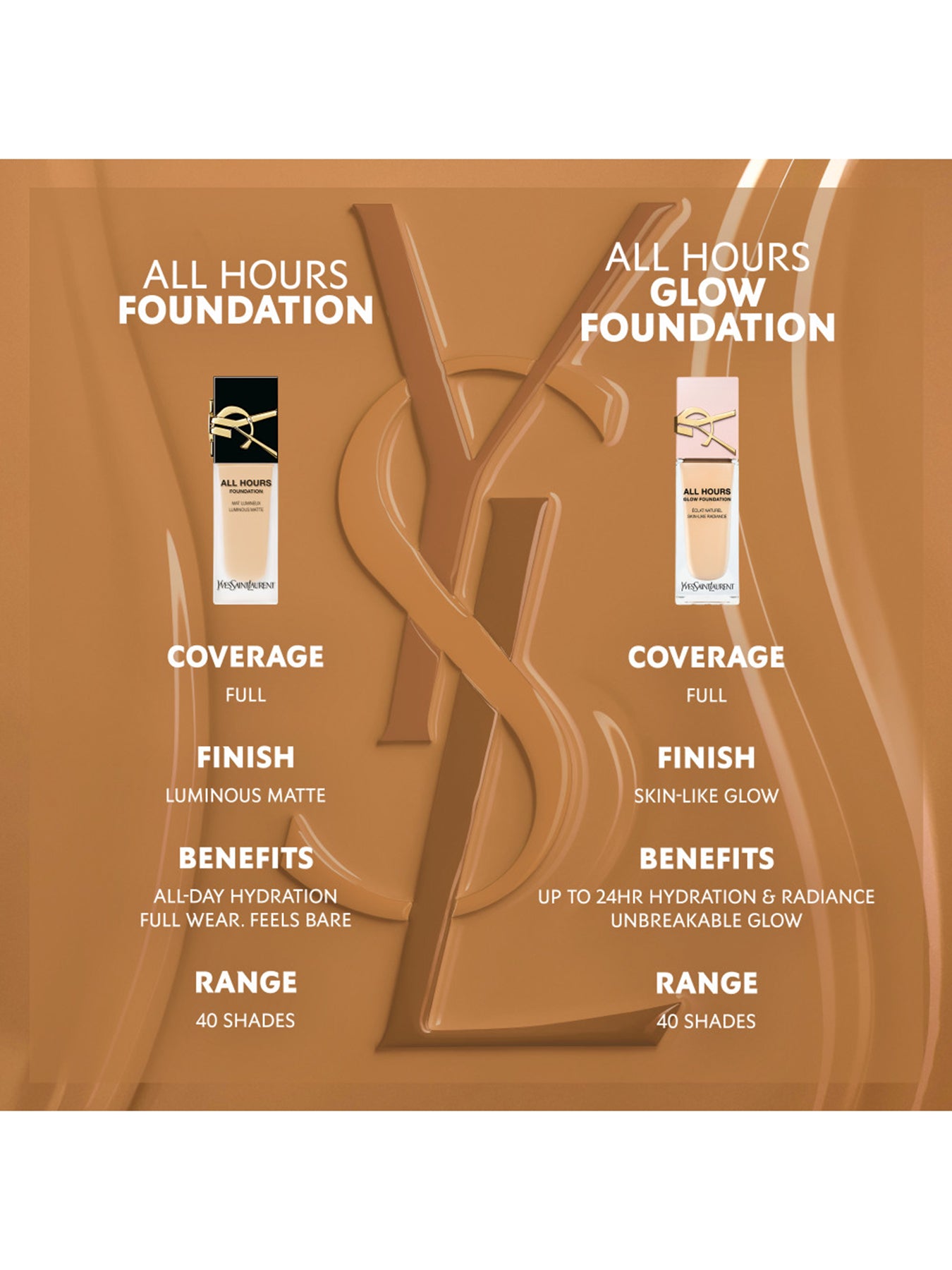 Ah Glow Foundation
